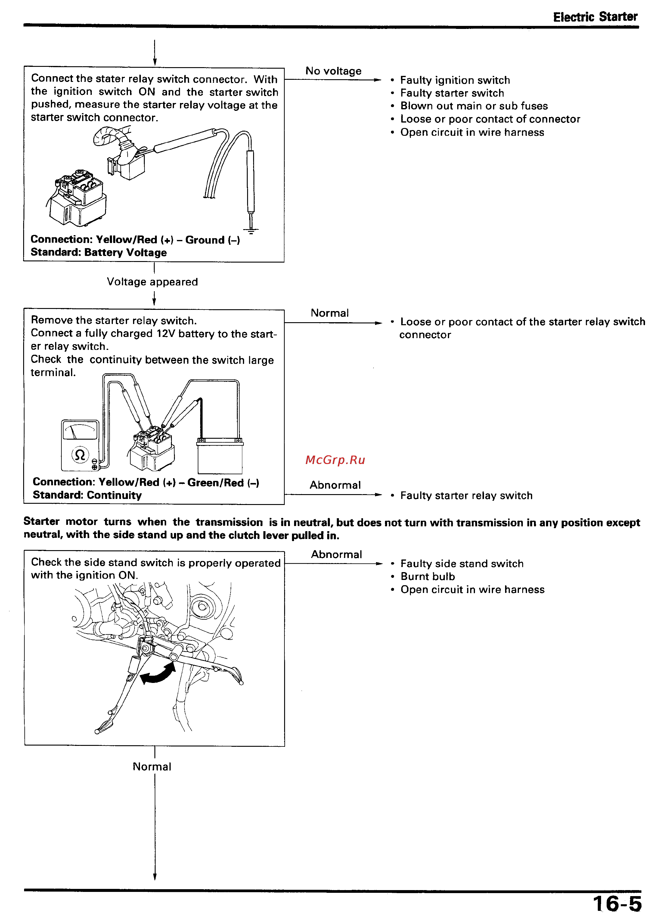 Honda CBR1000F (1992-1995) Инструкция по эксплуатации онлайн [233/421] 114538