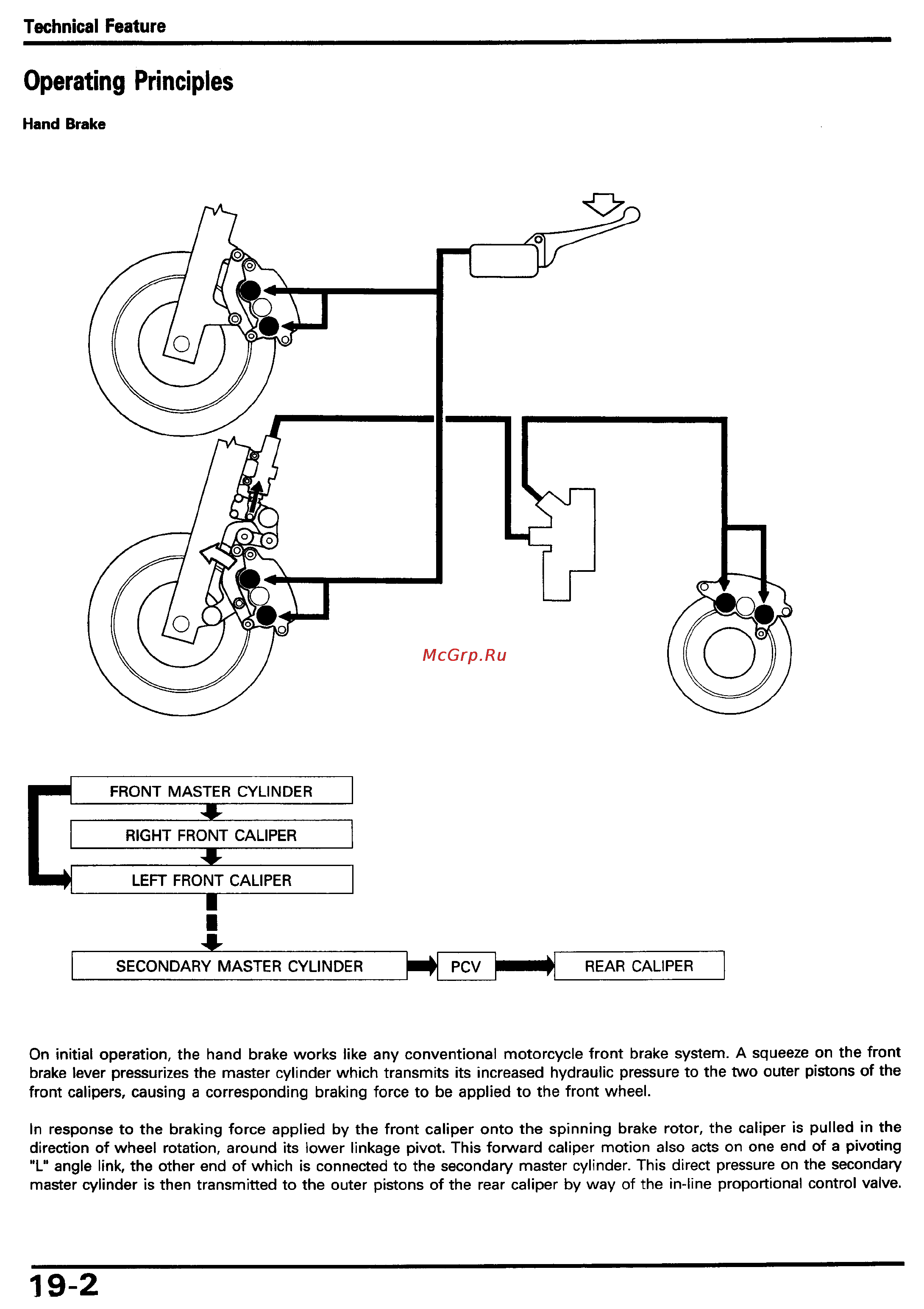 Honda CBR1000F (1992-1995) Инструкция по эксплуатации онлайн [249/421] 114538