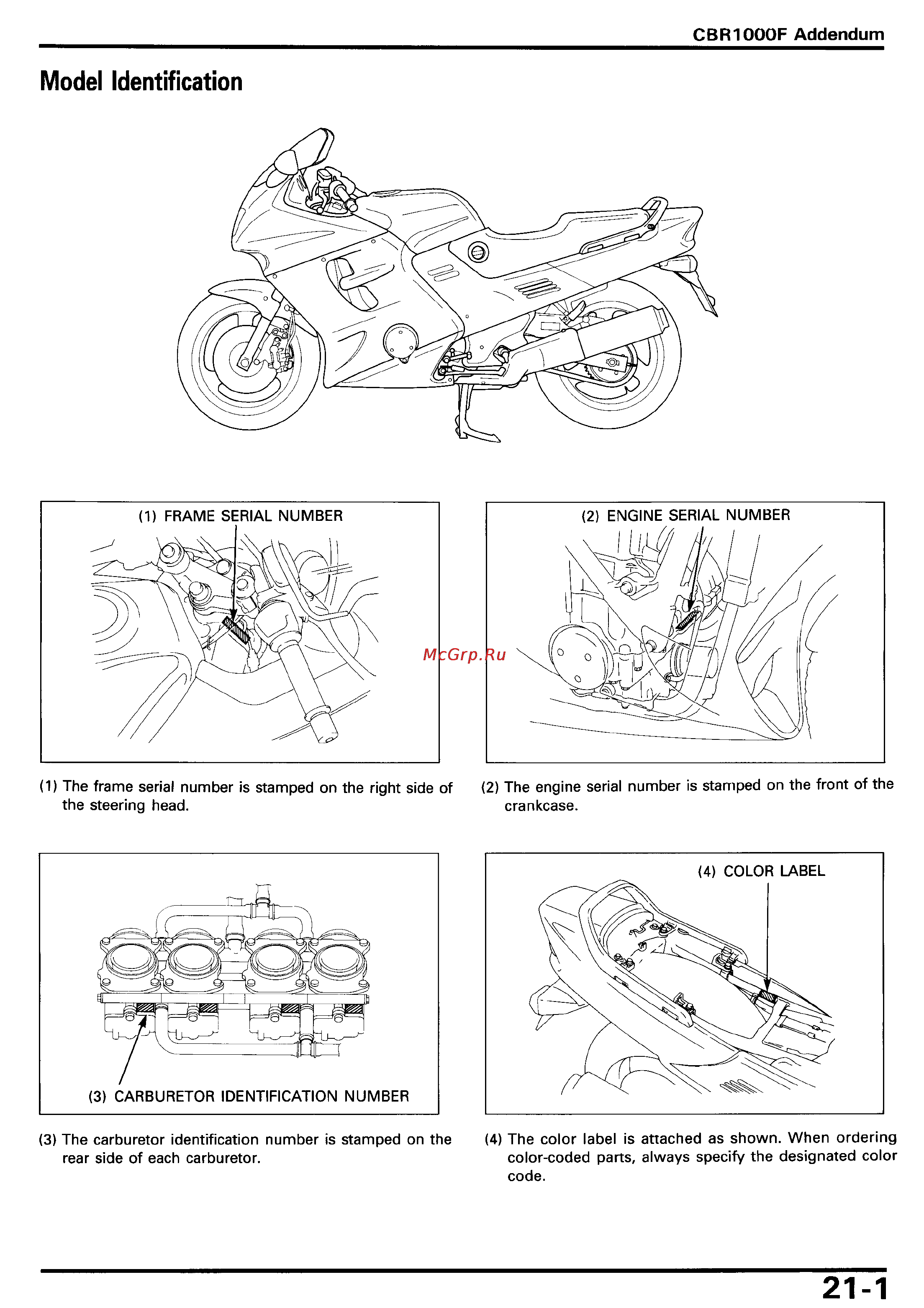 Honda CBR1000F (1992-1995) Инструкция по эксплуатации онлайн [261/421] 114538