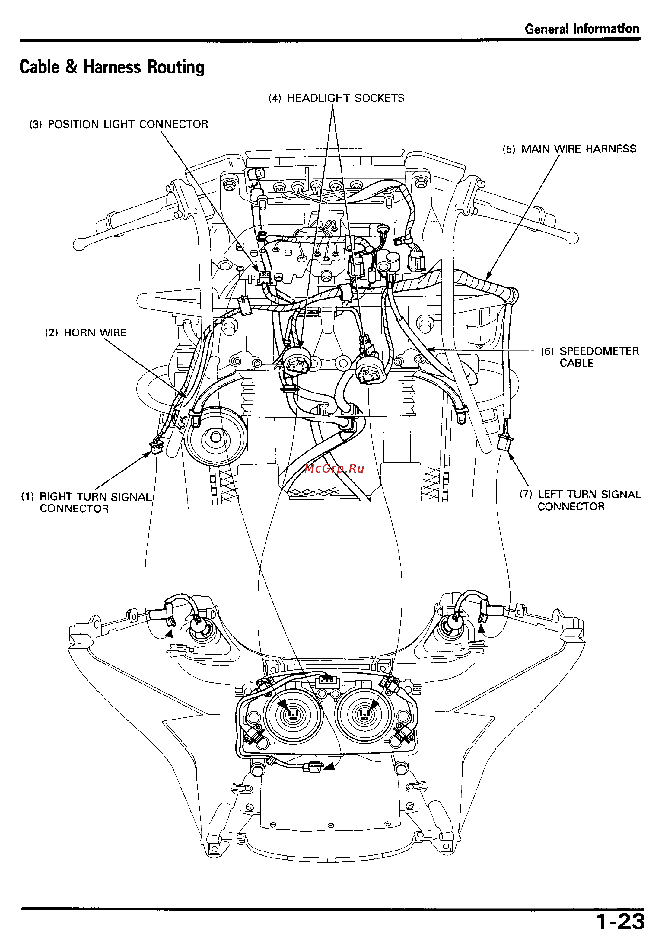 Honda CBR1000F (1992-1995) Инструкция по эксплуатации онлайн [27/421] 114538
