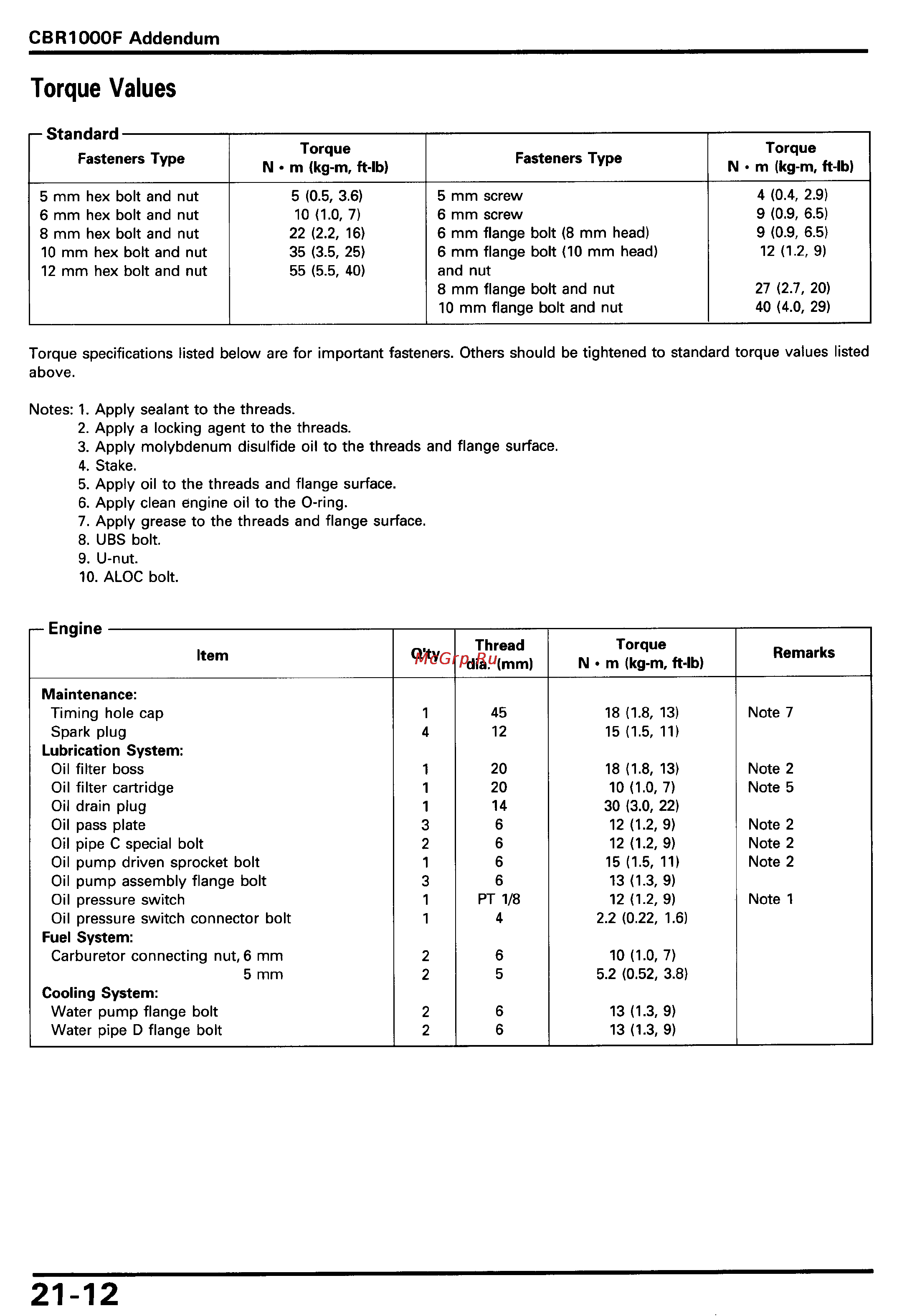 Honda CBR1000F (1992-1995) Инструкция по эксплуатации онлайн [272/421] 114538