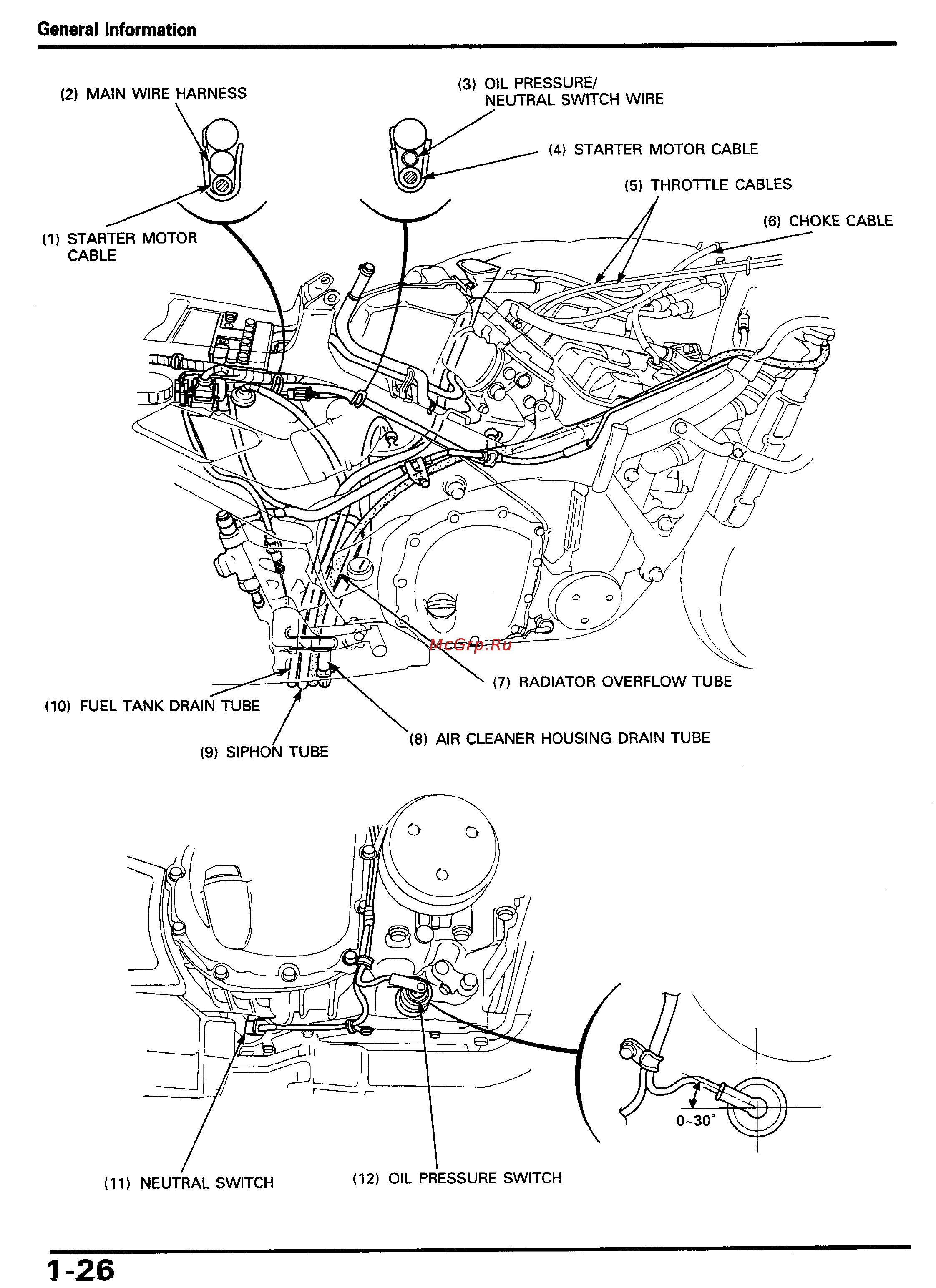 Honda CBR1000F (1992-1995) Инструкция по эксплуатации онлайн [30/421] 114538