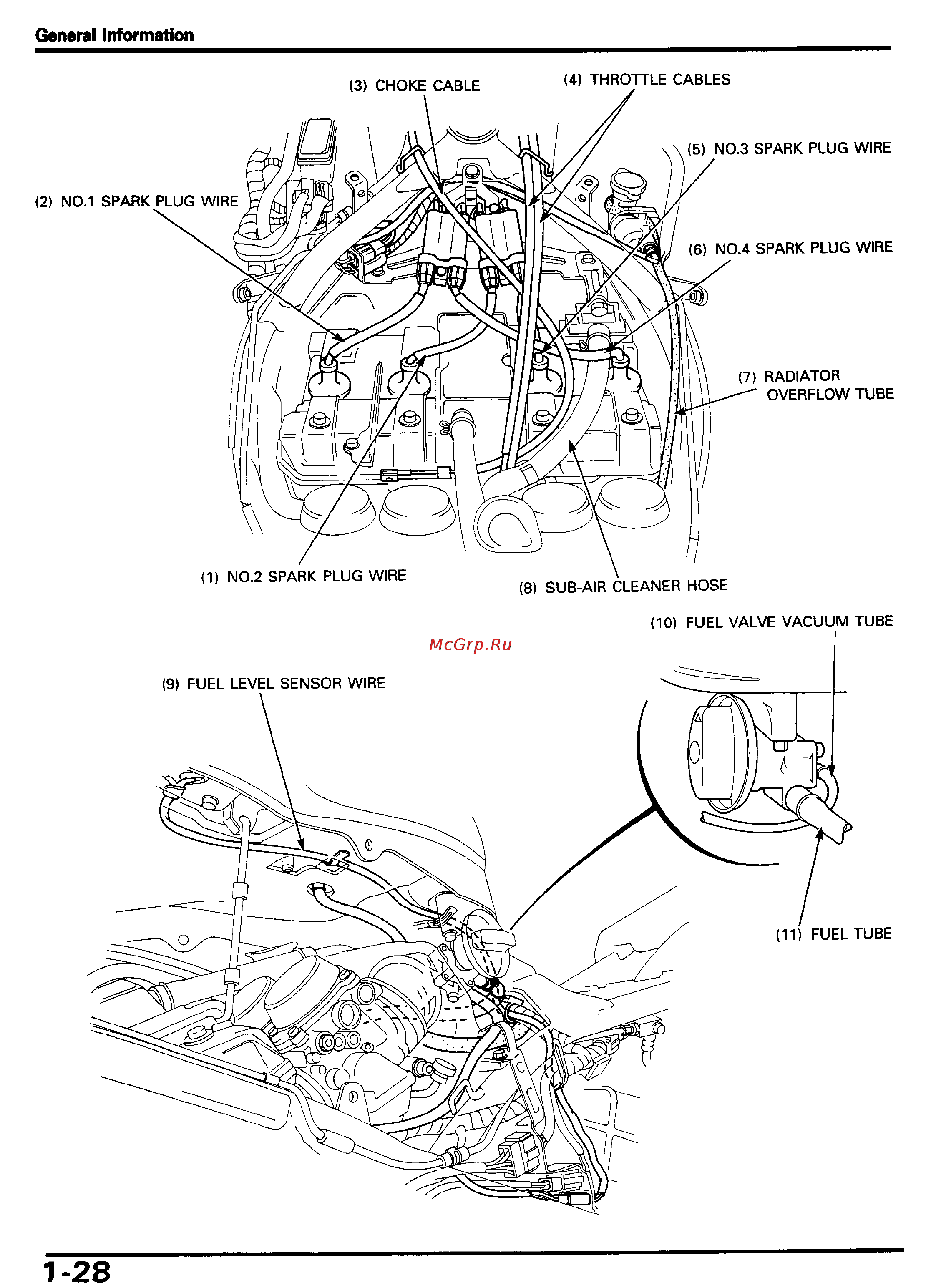 Honda CBR1000F (1992-1995) Инструкция по эксплуатации онлайн [32/421] 114538