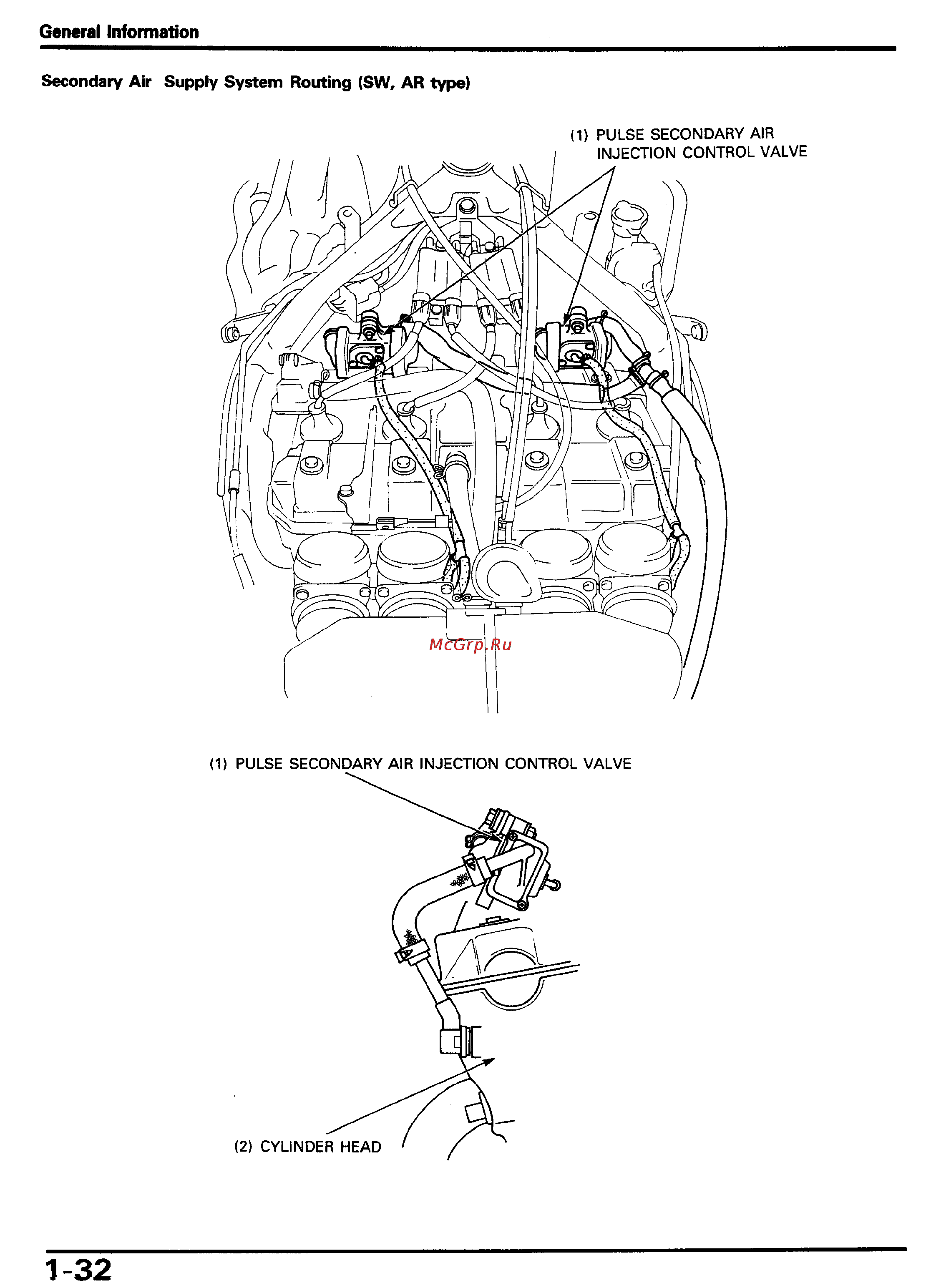 Honda CBR1000F (1992-1995) Инструкция по эксплуатации онлайн [36/421] 114538