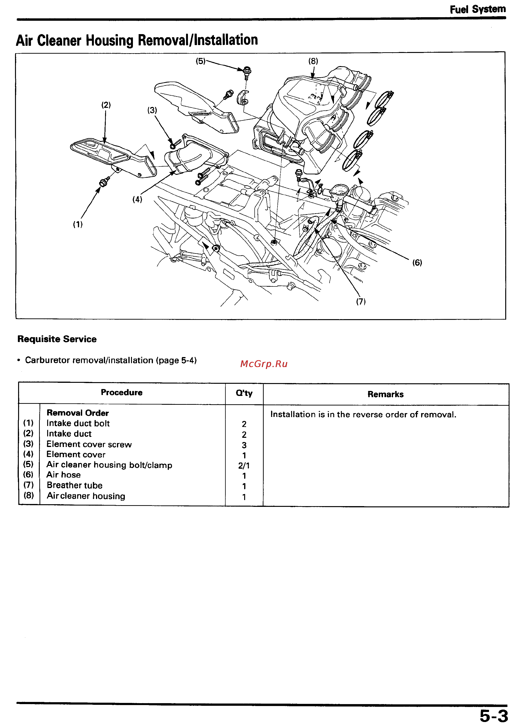 Honda CBR1000F (1992-1995) Инструкция по эксплуатации онлайн [71/421] 114538