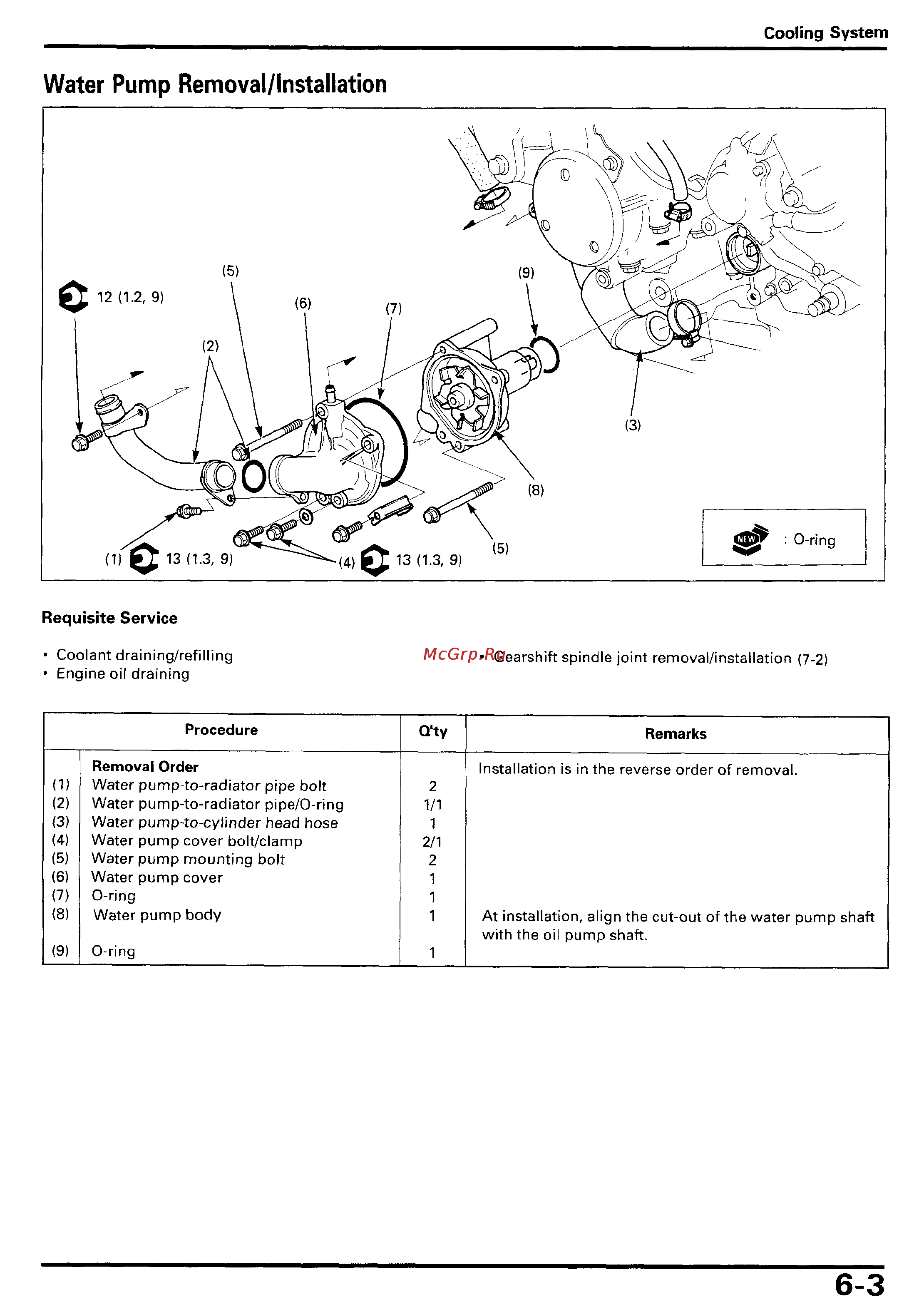 Honda CBR1000F (1992-1995) Инструкция по эксплуатации онлайн [85/421] 114538