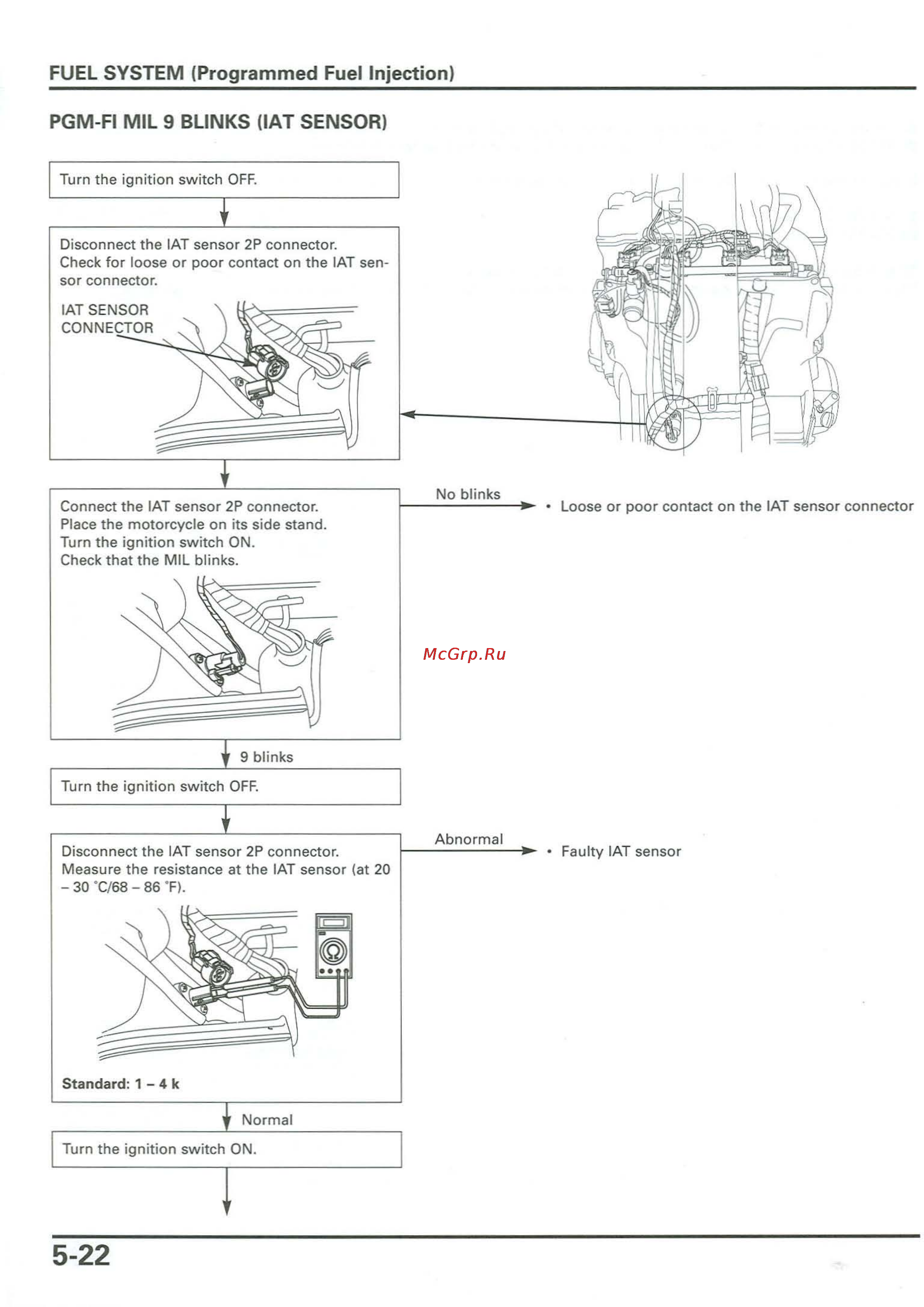 Honda CB900F 919 (2001) [110/432] Iat sensor 2p connector