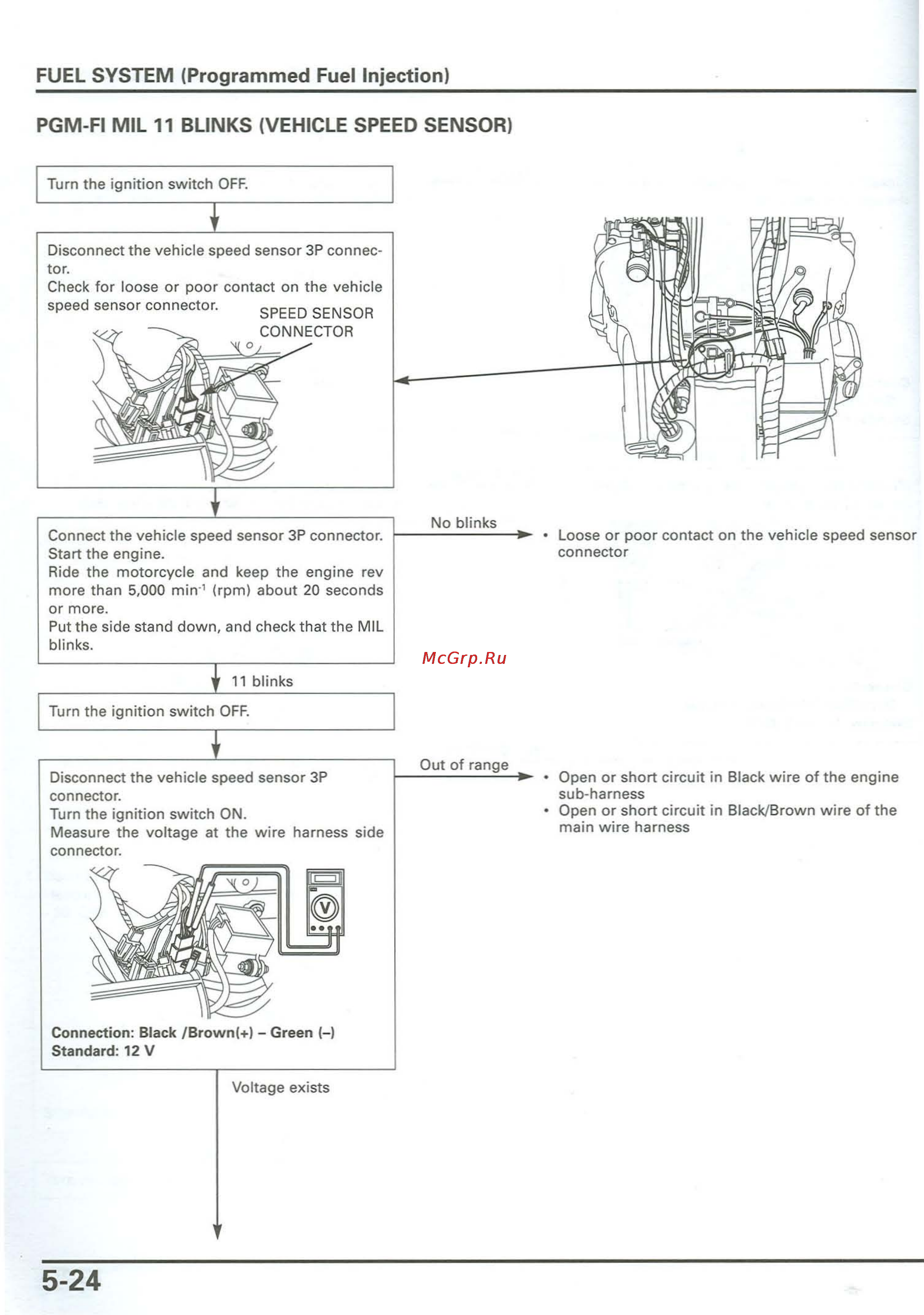 Honda CB900F 919 (2001) [112/432] Ignitio
