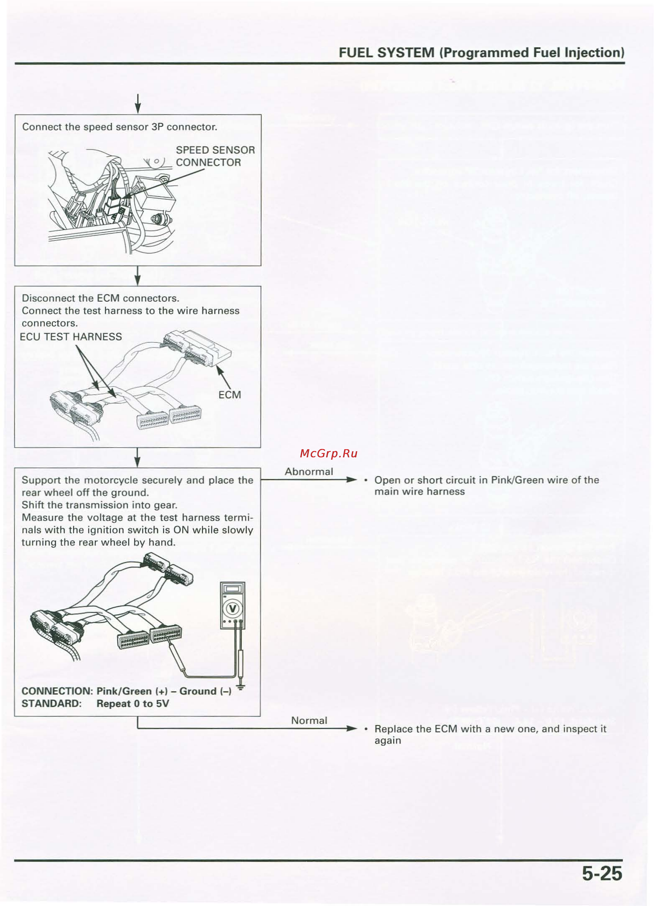 Honda CB900F 919 (2001) [113/432] Ignitio