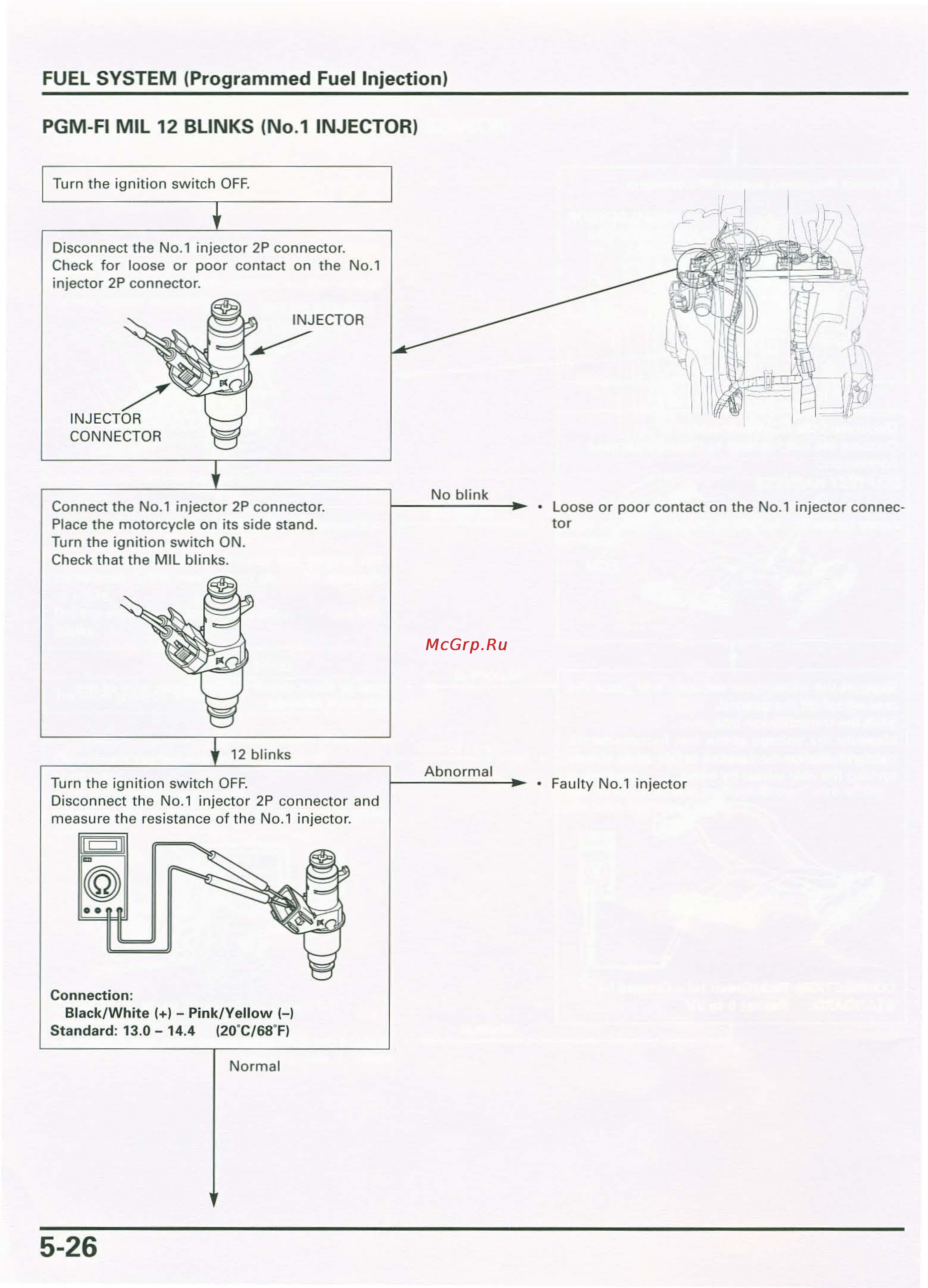 Honda CB900F 919 (2001) [114/432] Ect th e no injector 2p co n