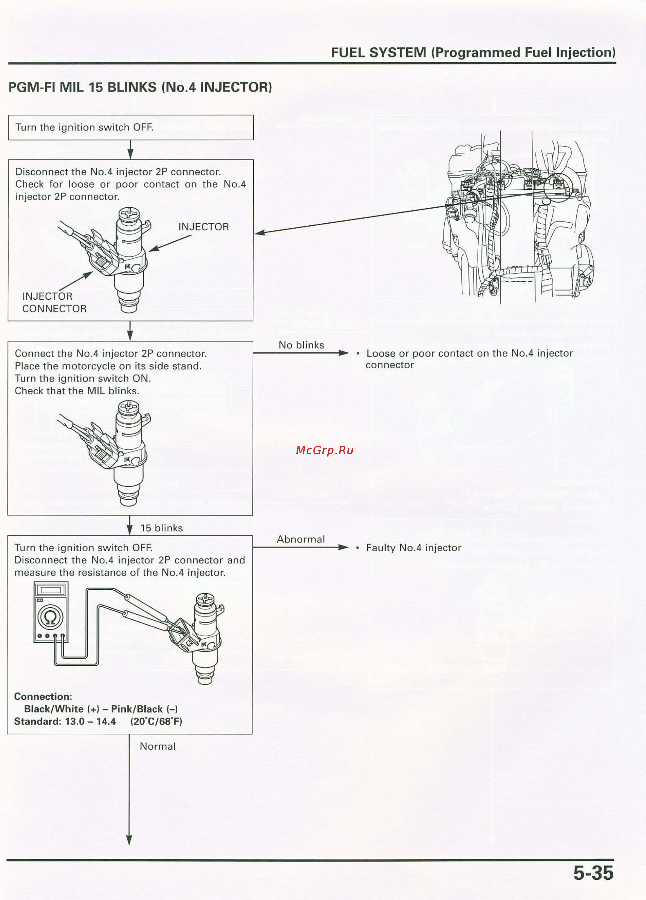Honda CB900F 919 (2001) [123/432] Connection