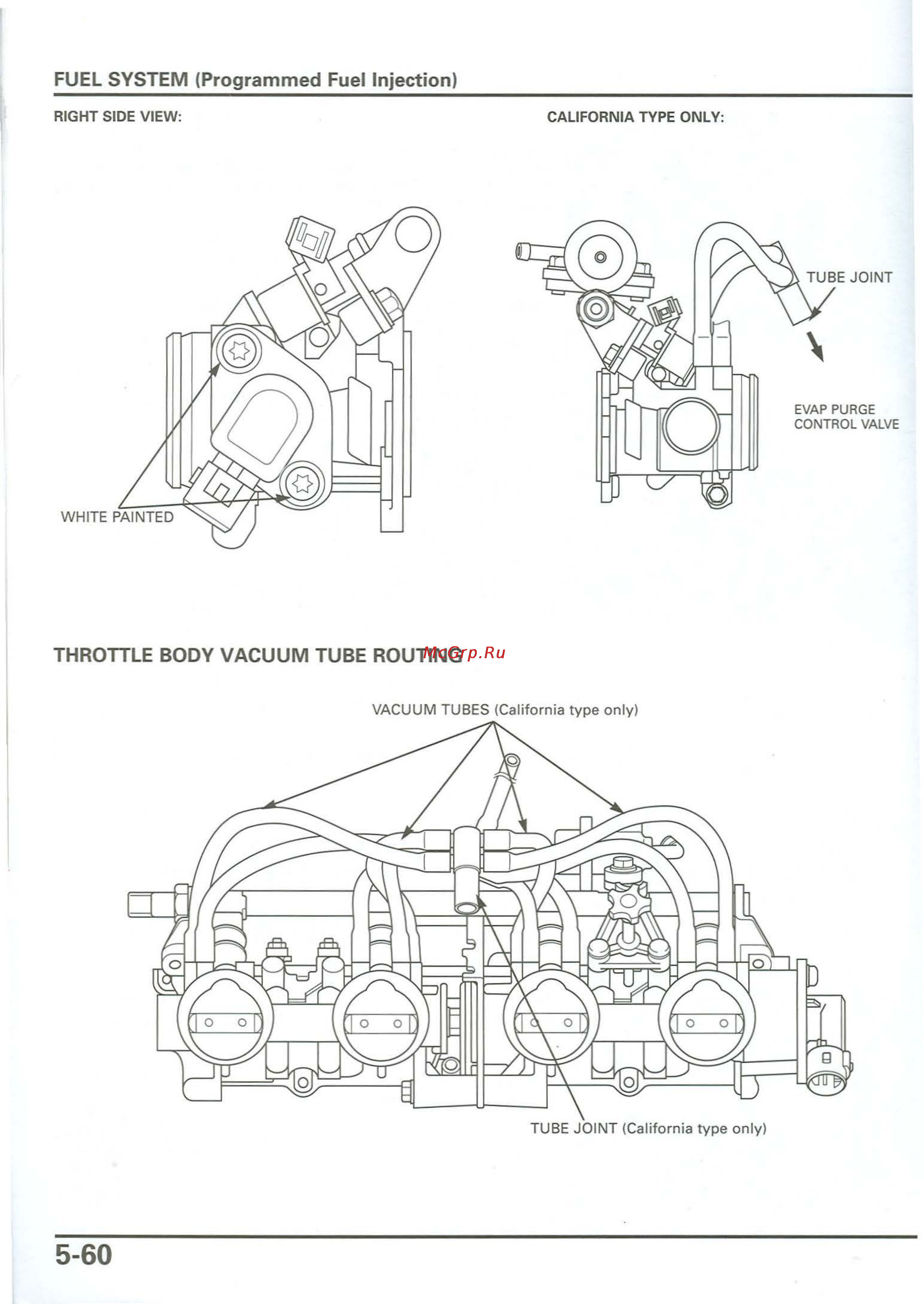 Honda CB900F 919 (2001) [148/432] Fuel system programme