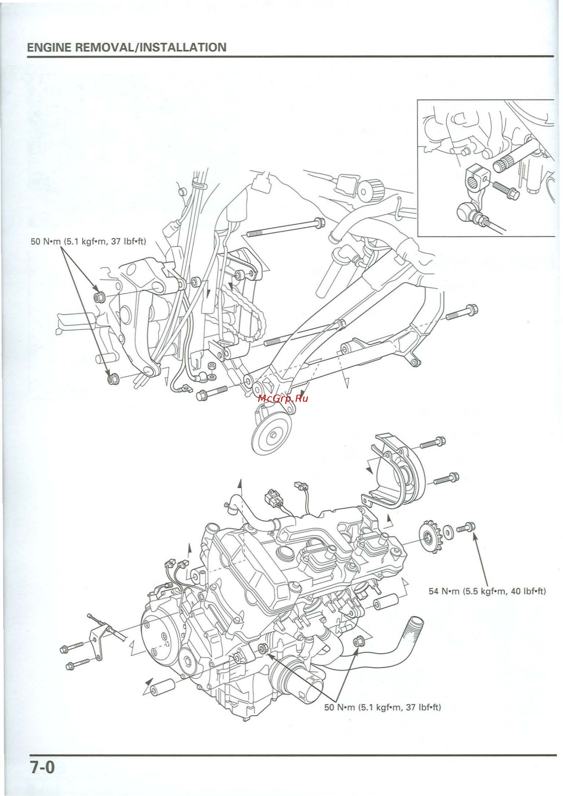 Honda CB900F 919 (2001) [183/432] Engine removal installation