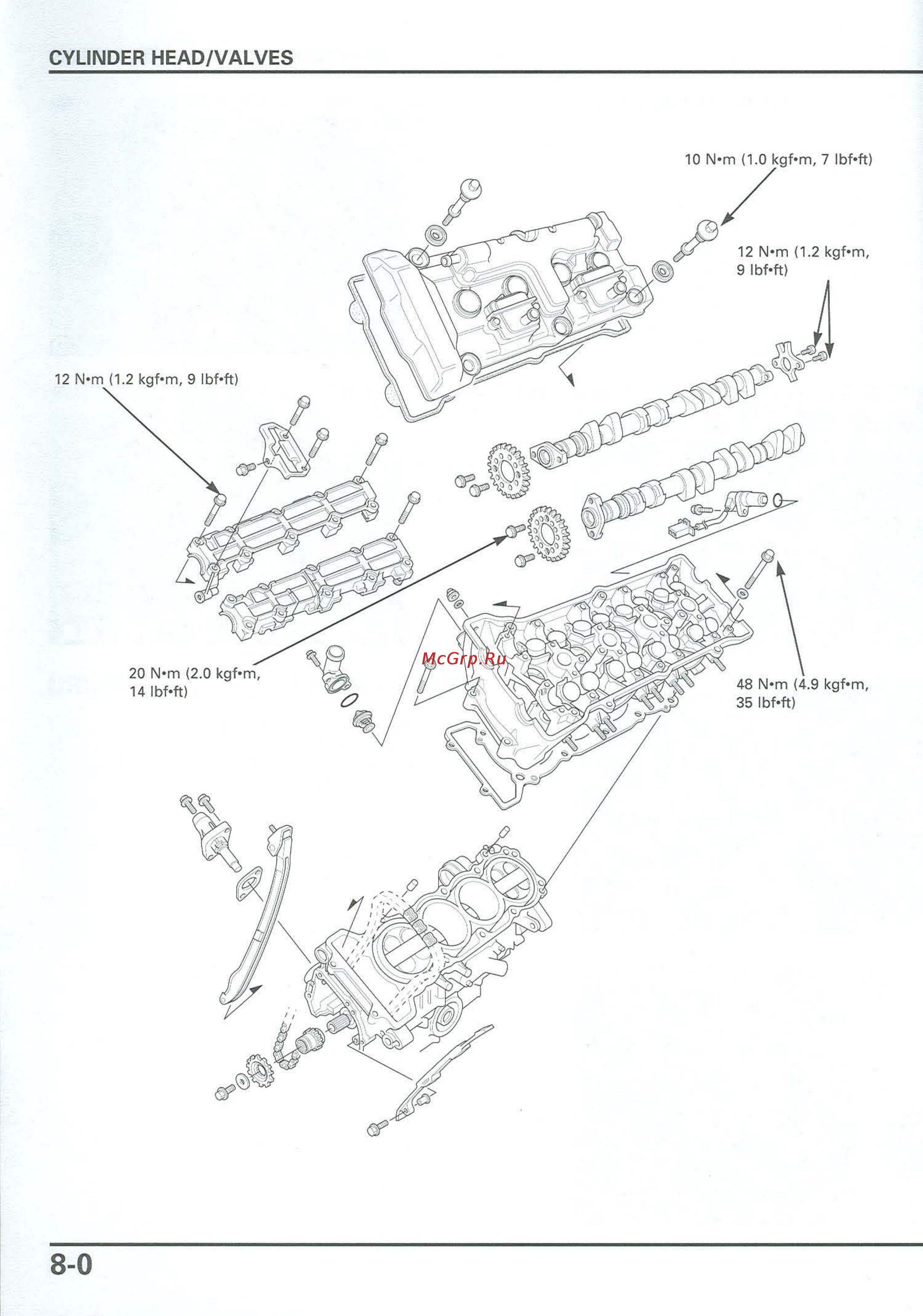 Honda CB900F 919 (2001) [193/432] Cylinder had valves