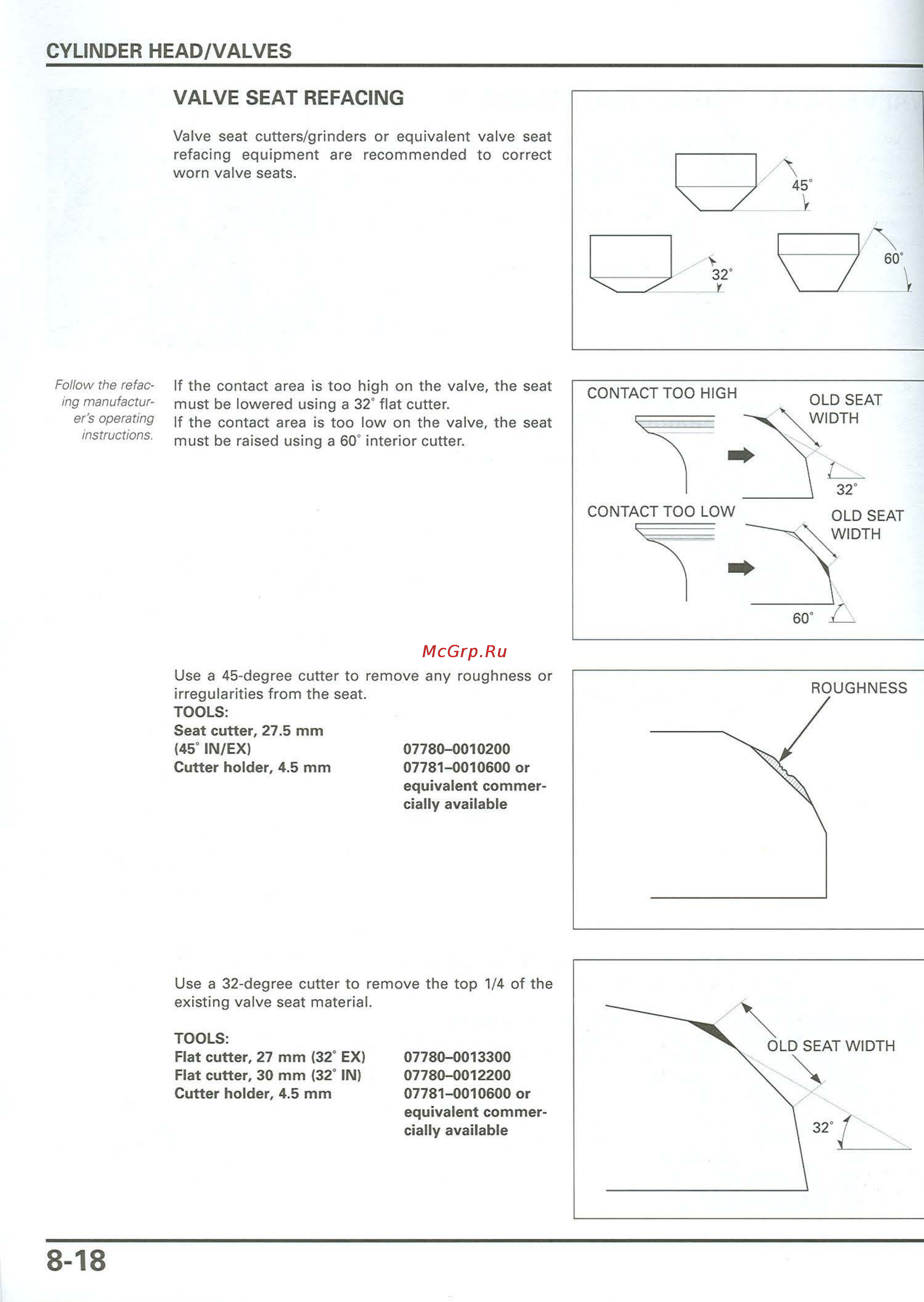 Honda CB900F 919 (2001) [211/432] Cylinder head valves