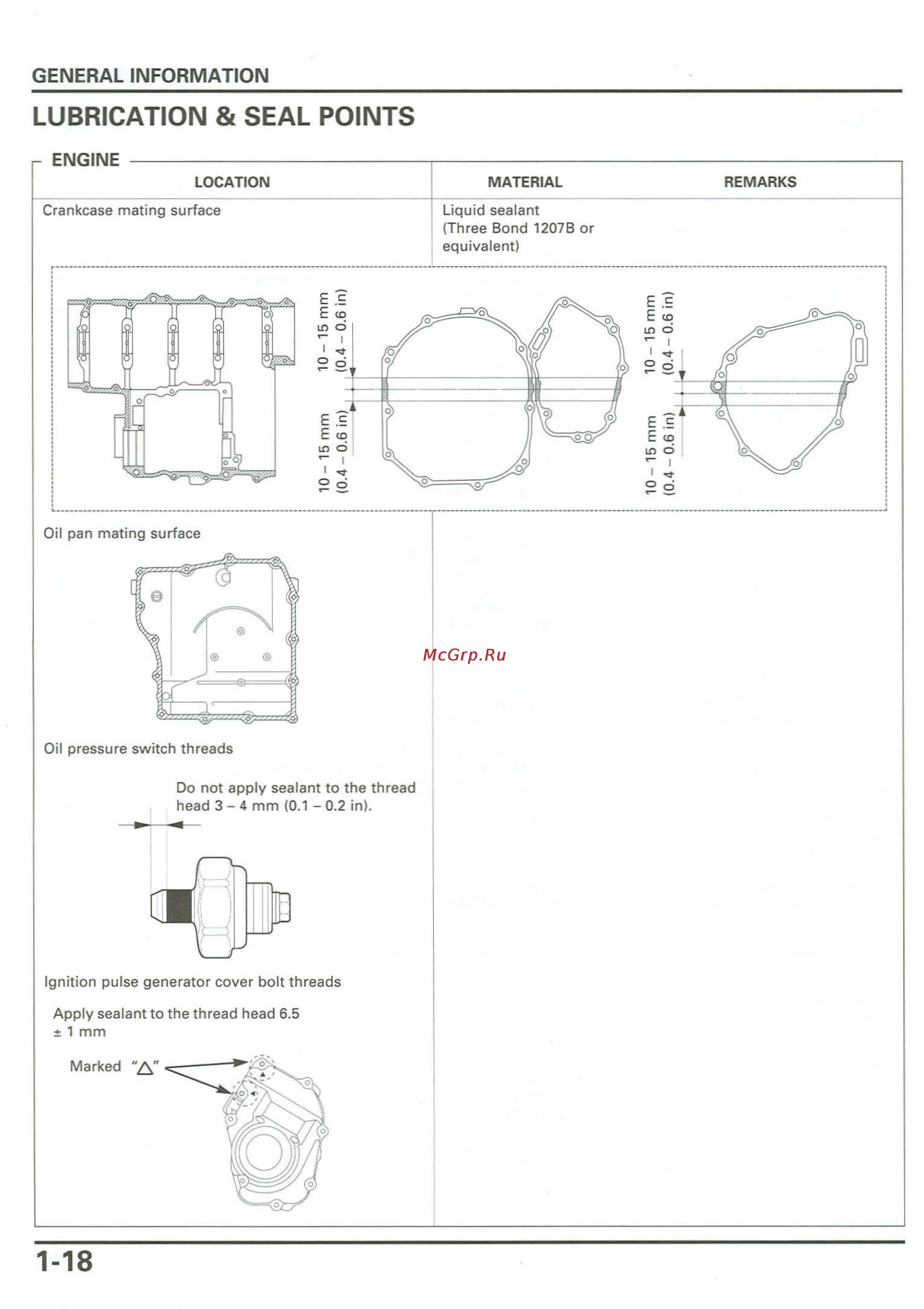 Honda CB900F 919 (2001) [22/432] Seal points
