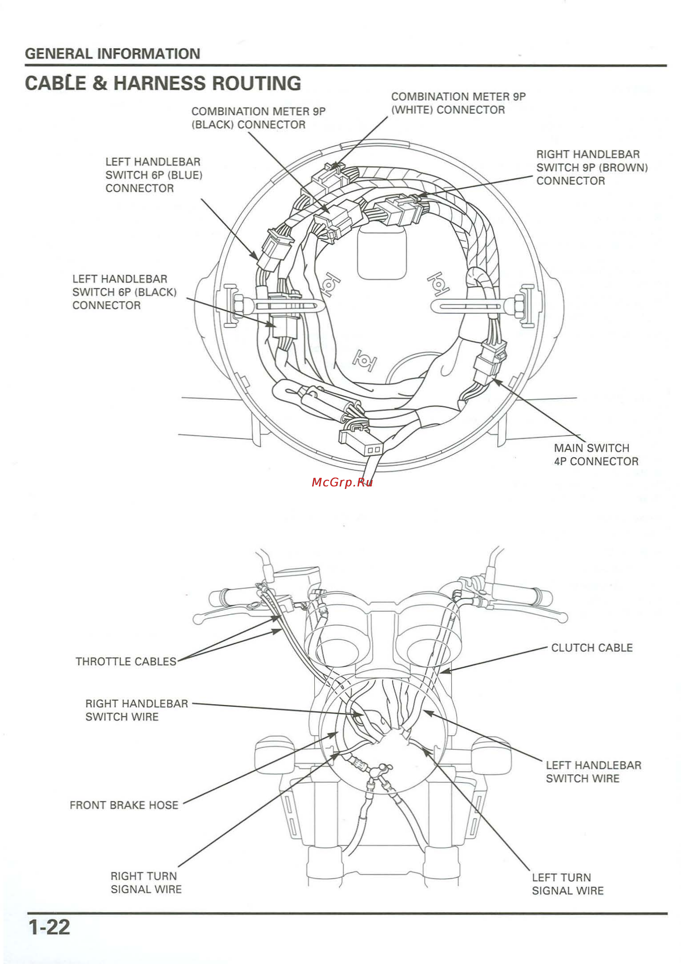 Honda CB900F 919 (2001) [26/432] Throtil