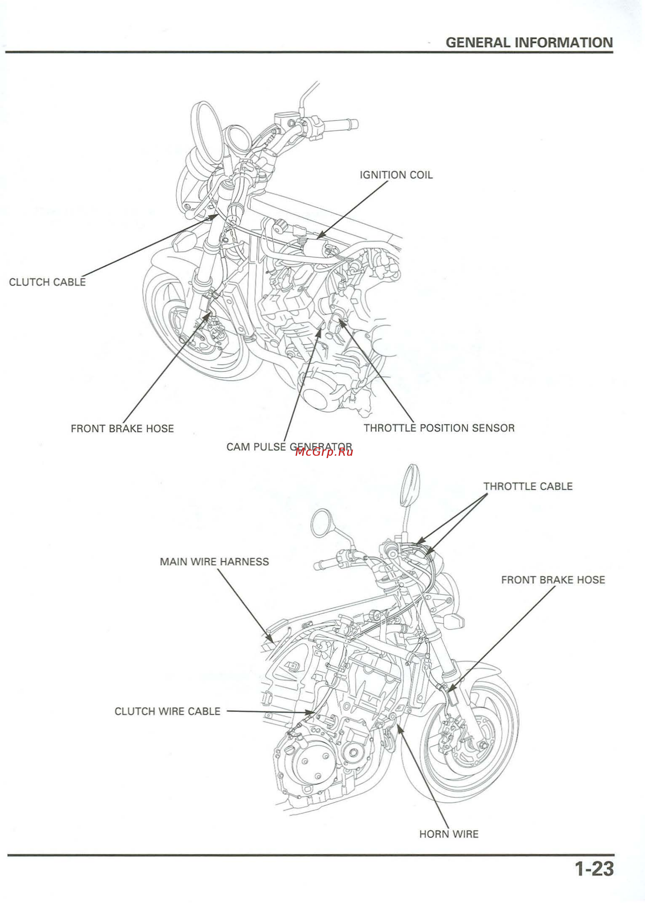 Honda CB900F 919 (2001) [27/432] Information