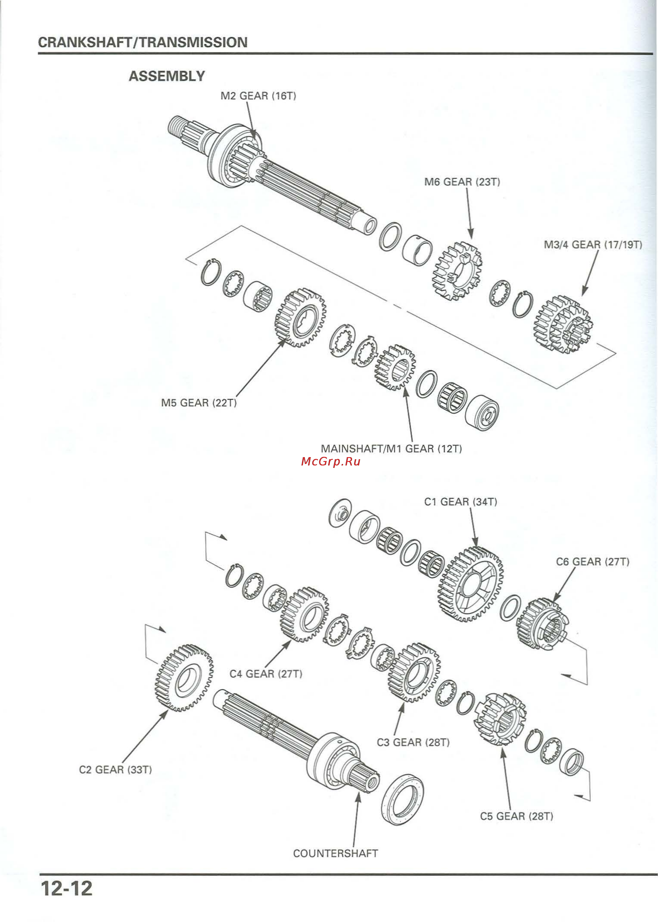 Honda CB900F 919 (2001) [279/432] Assembly