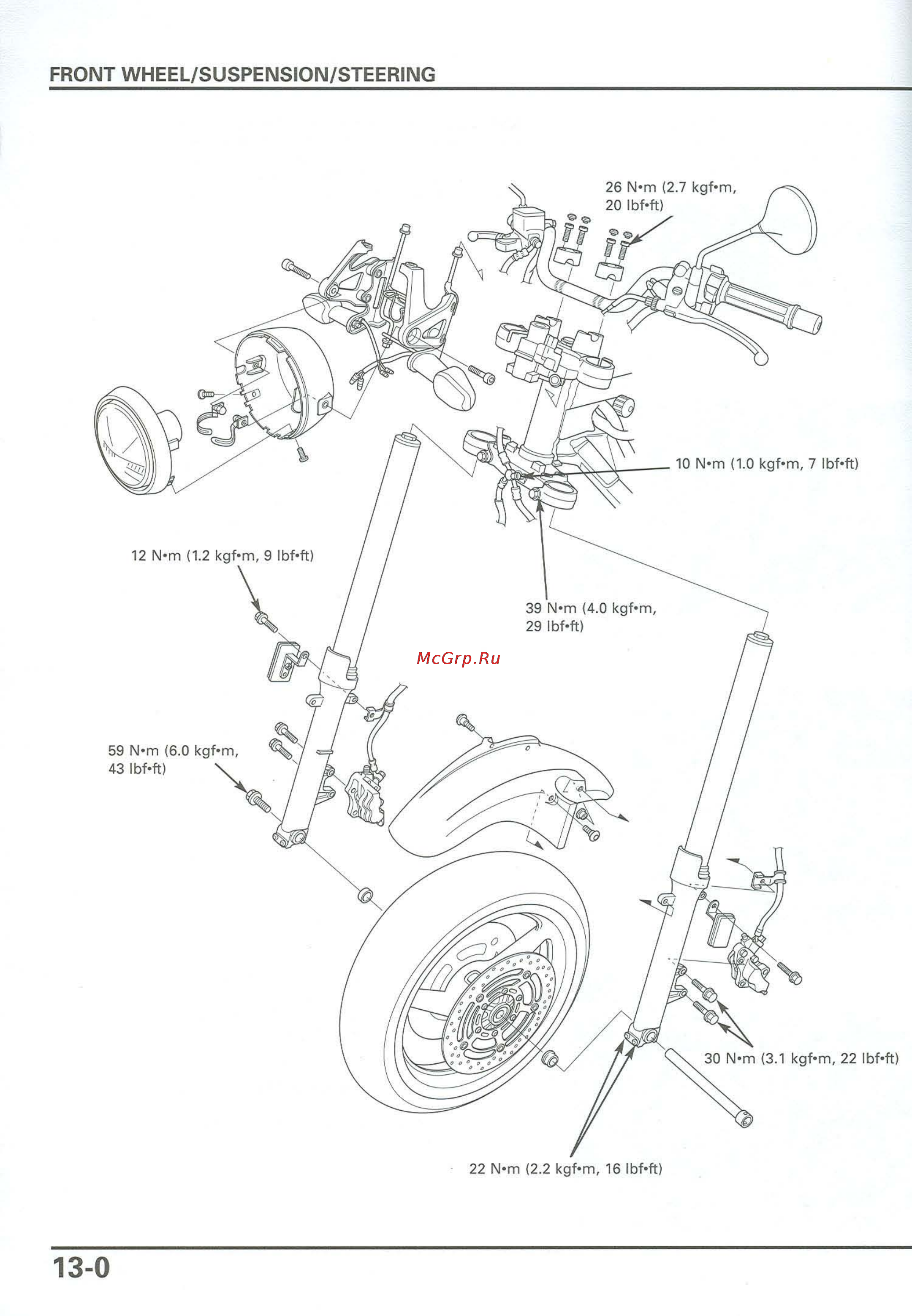 Honda CB900F 919 (2001) [282/432] Front wheel suspension steering