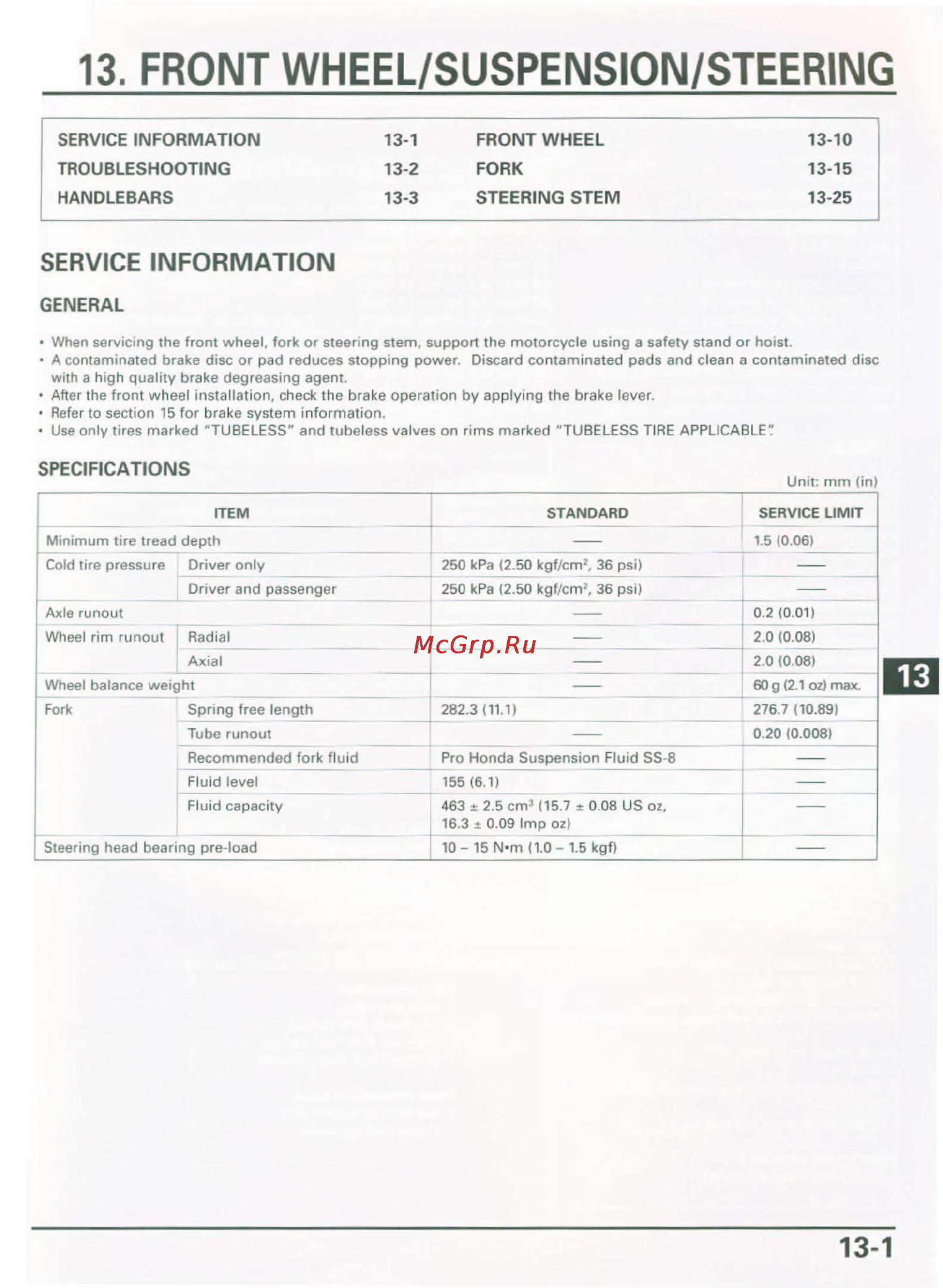 Honda CB900F 919 (2001) [283/432] Information