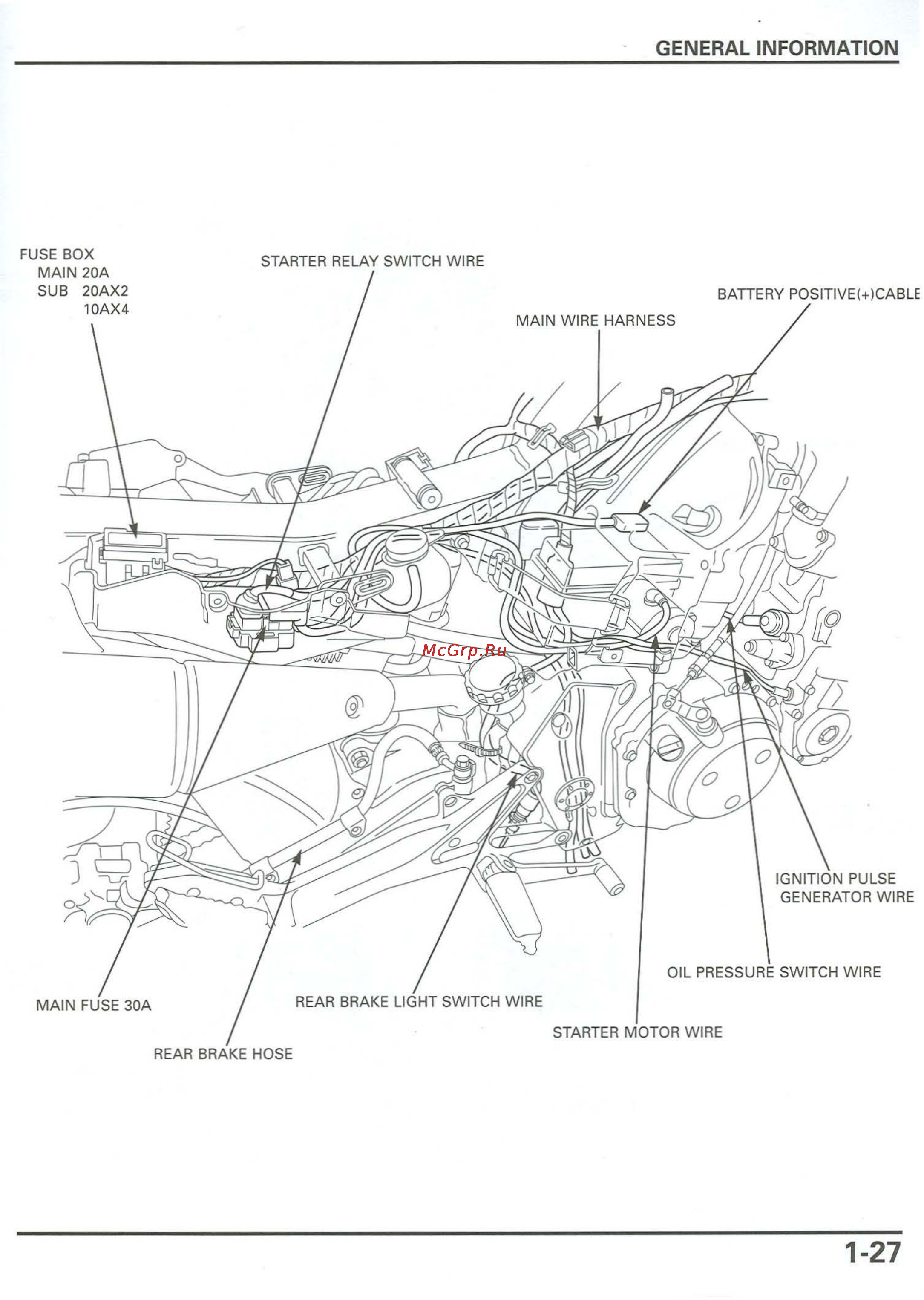 Honda CB900F 919 (2001) [31/432] General information