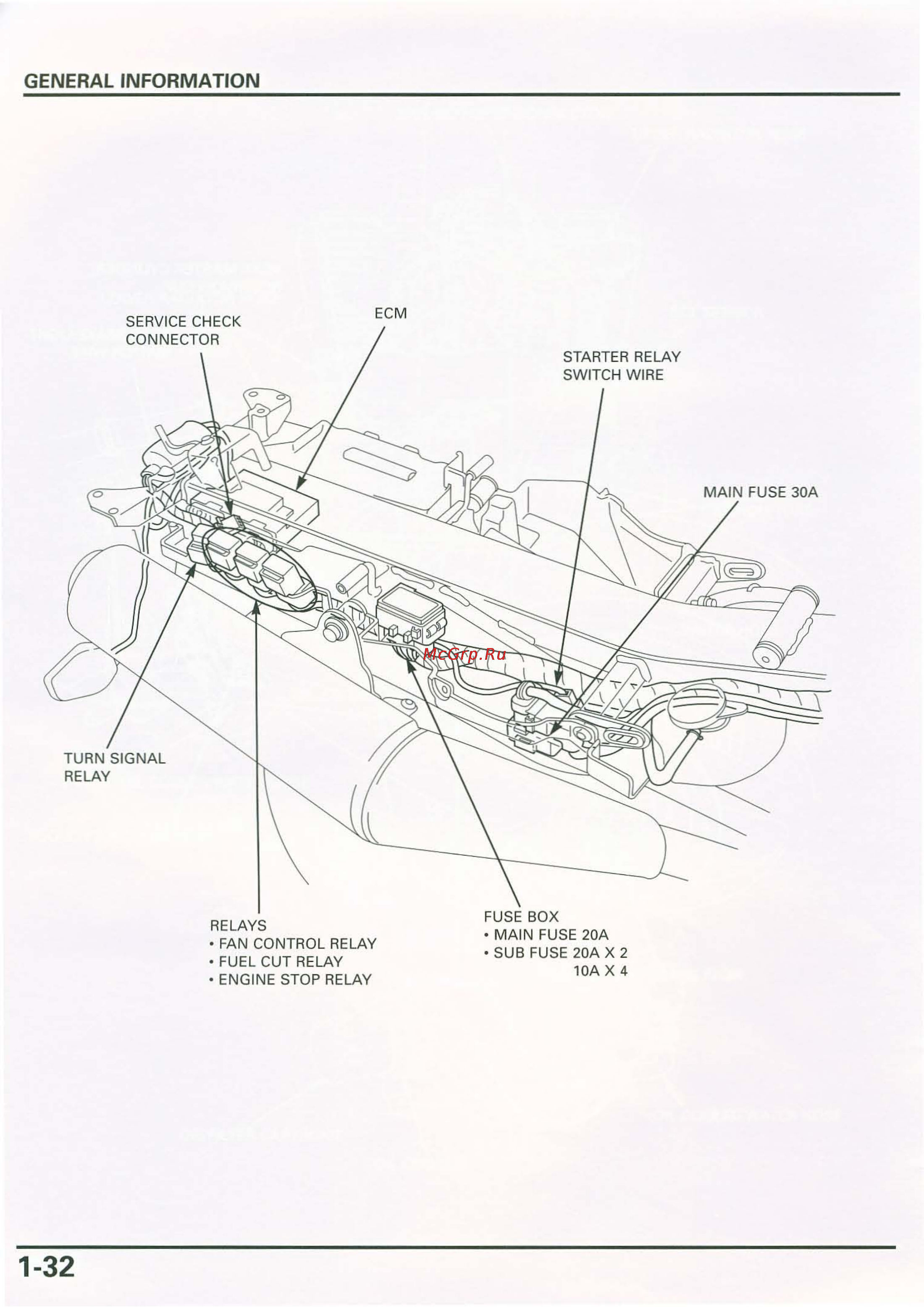 Honda CB900F 919 (2001) [36/432] Information