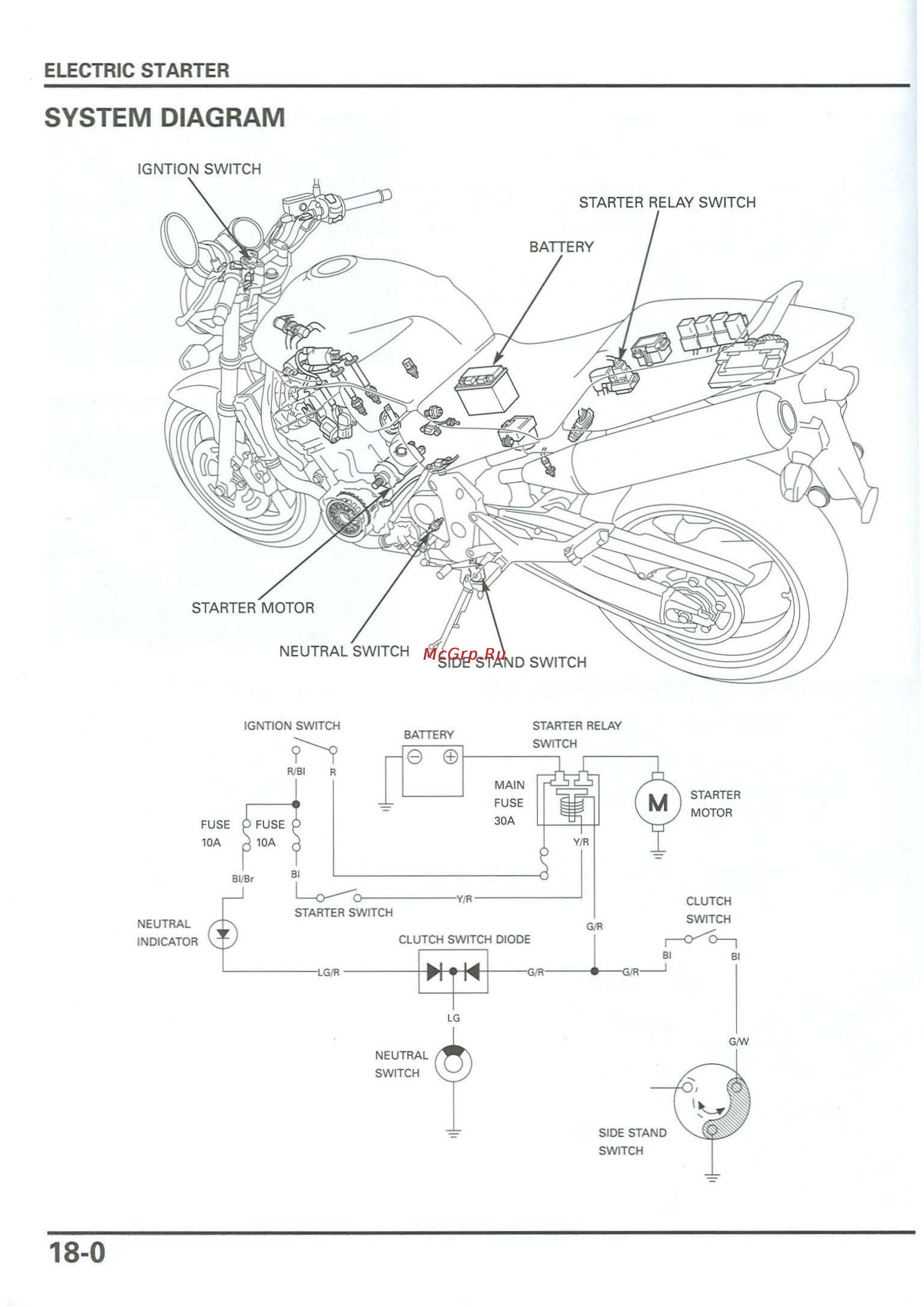 Honda CB900F 919 (2001) [389/432] Electric starter
