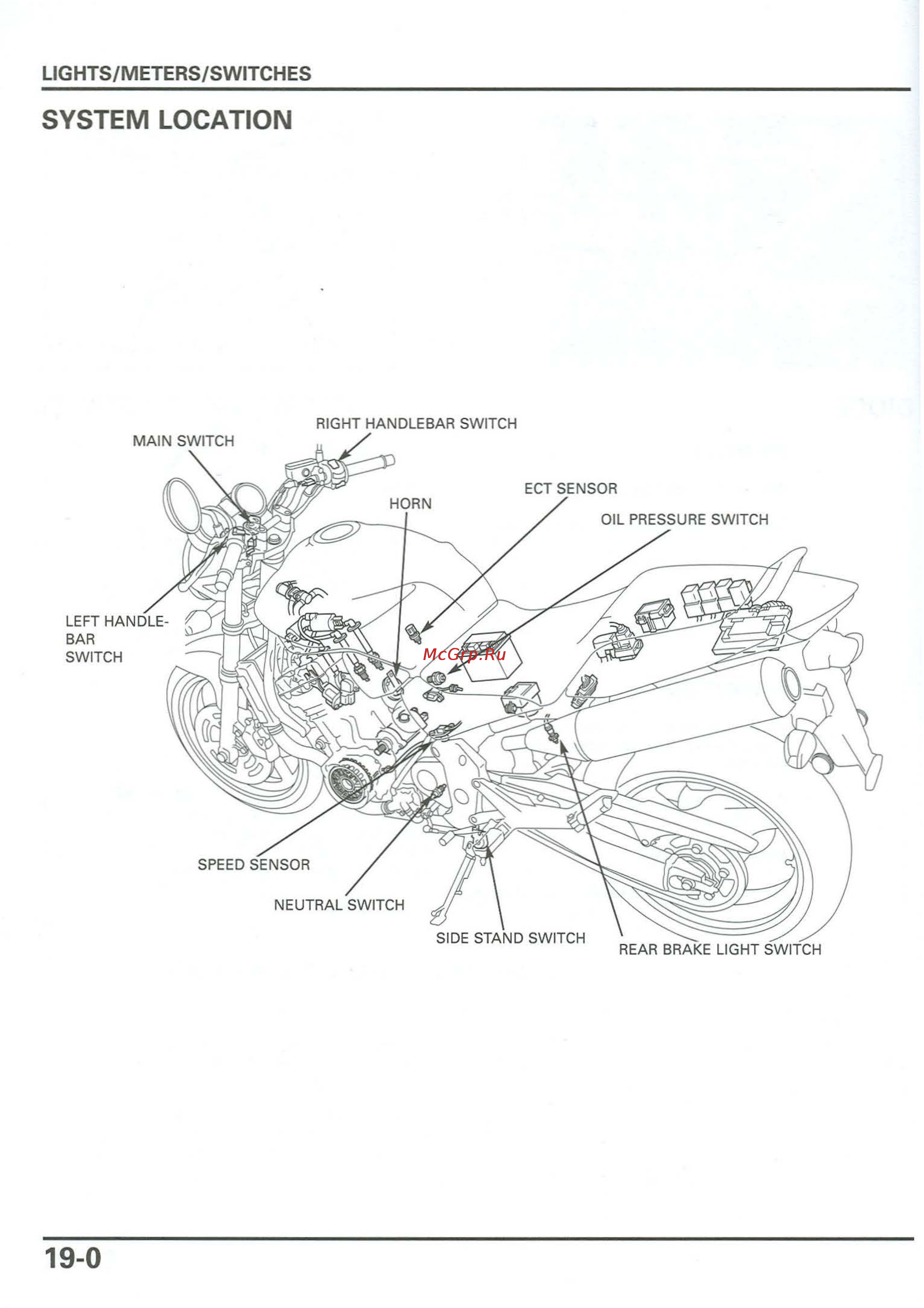 Honda CB900F 919 (2001) [401/432] Lights meters switches