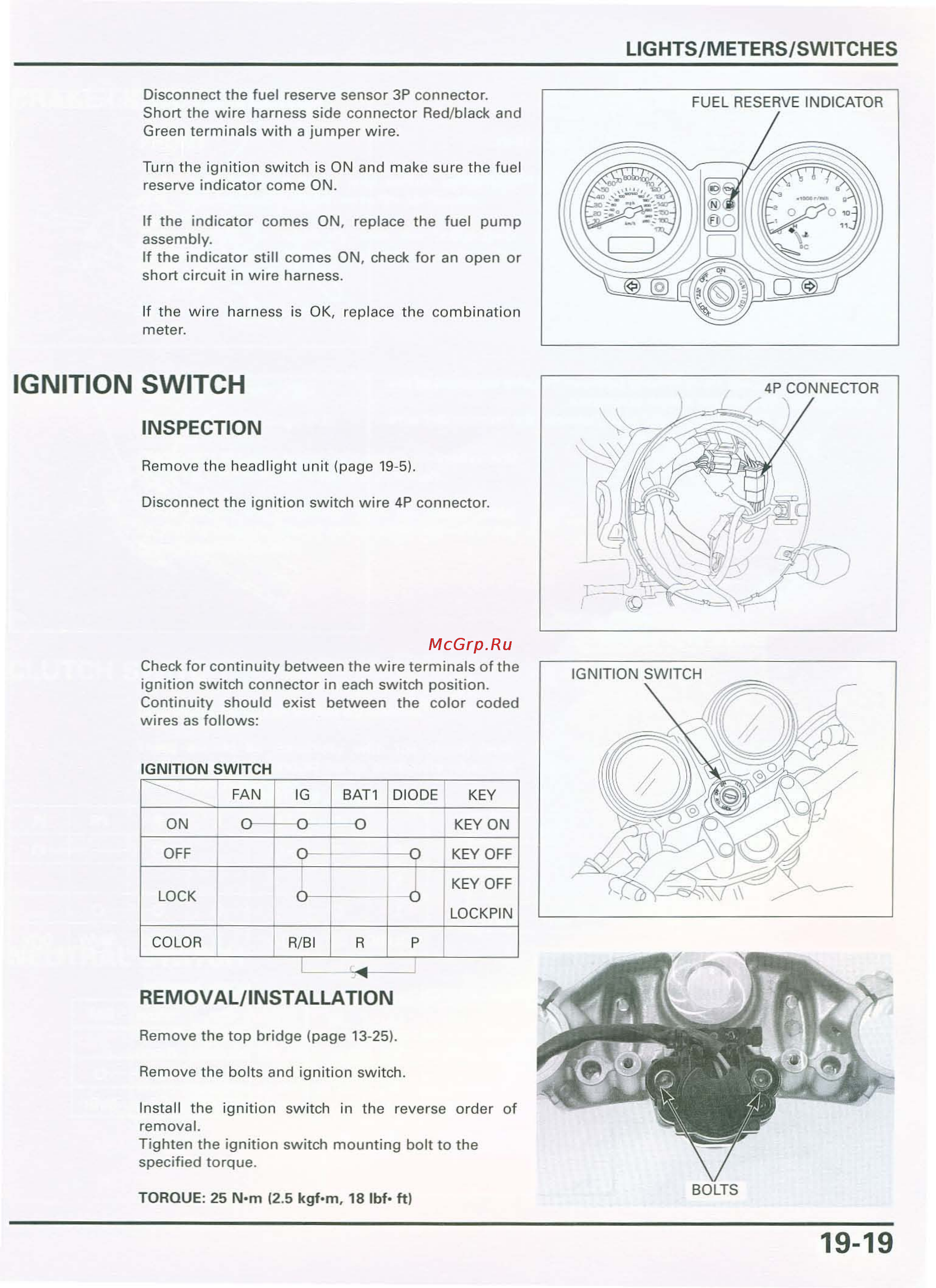 Honda CB900F 919 (2001) [420/432] Inspection