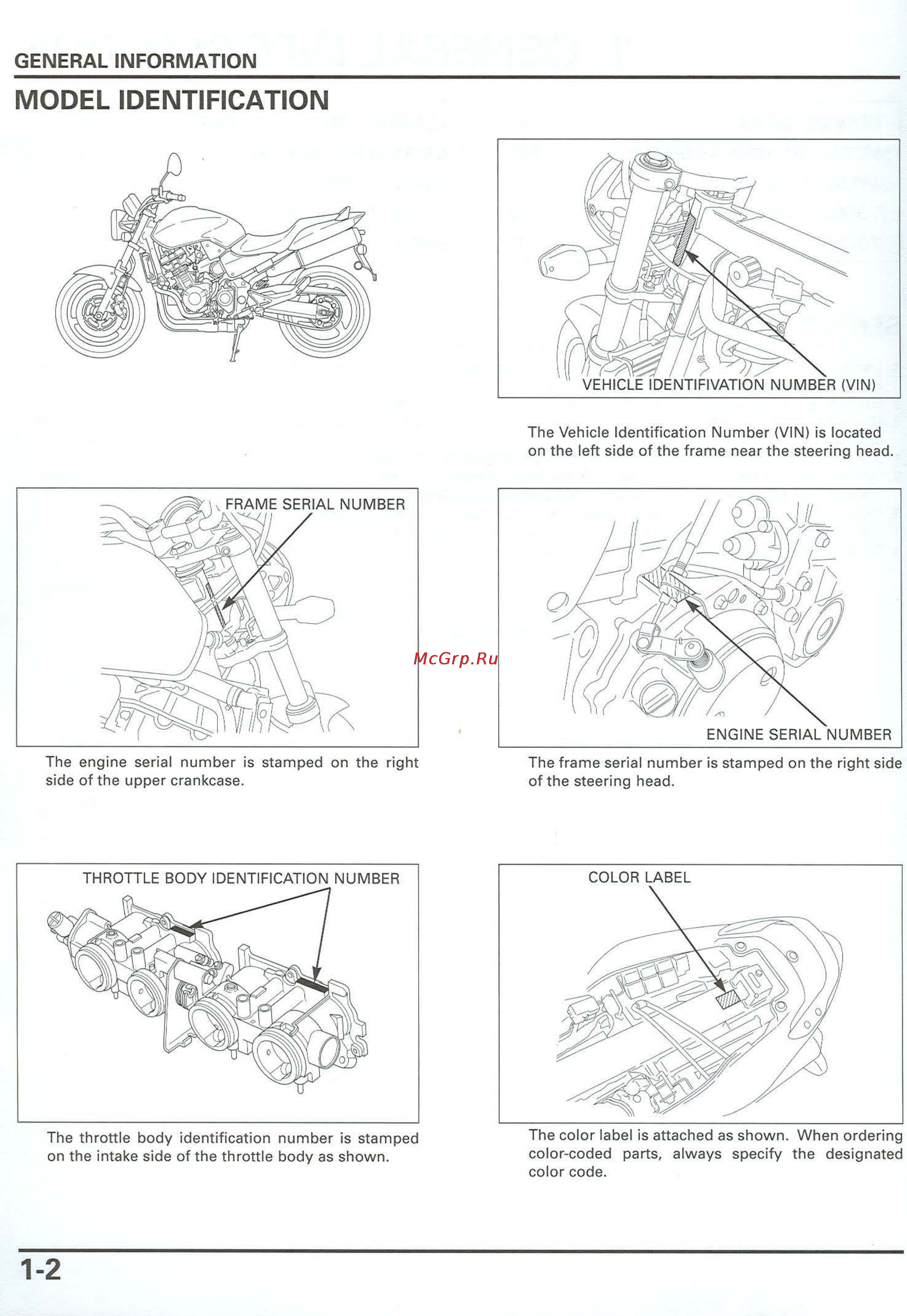 Honda CB900F 919 (2001) [6/432] Throttl