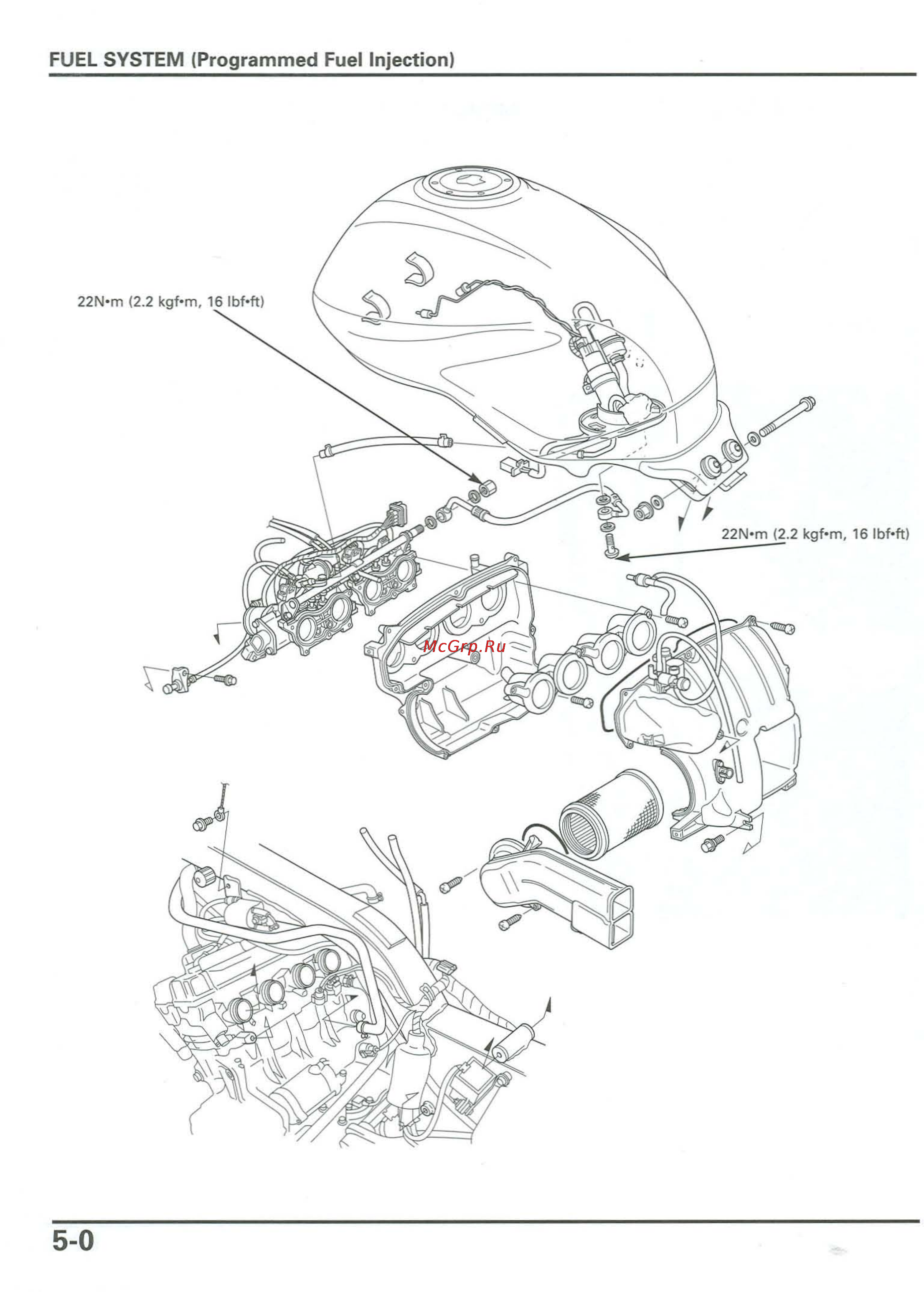 Honda CB900F 919 (2001) [88/432] Fuel system