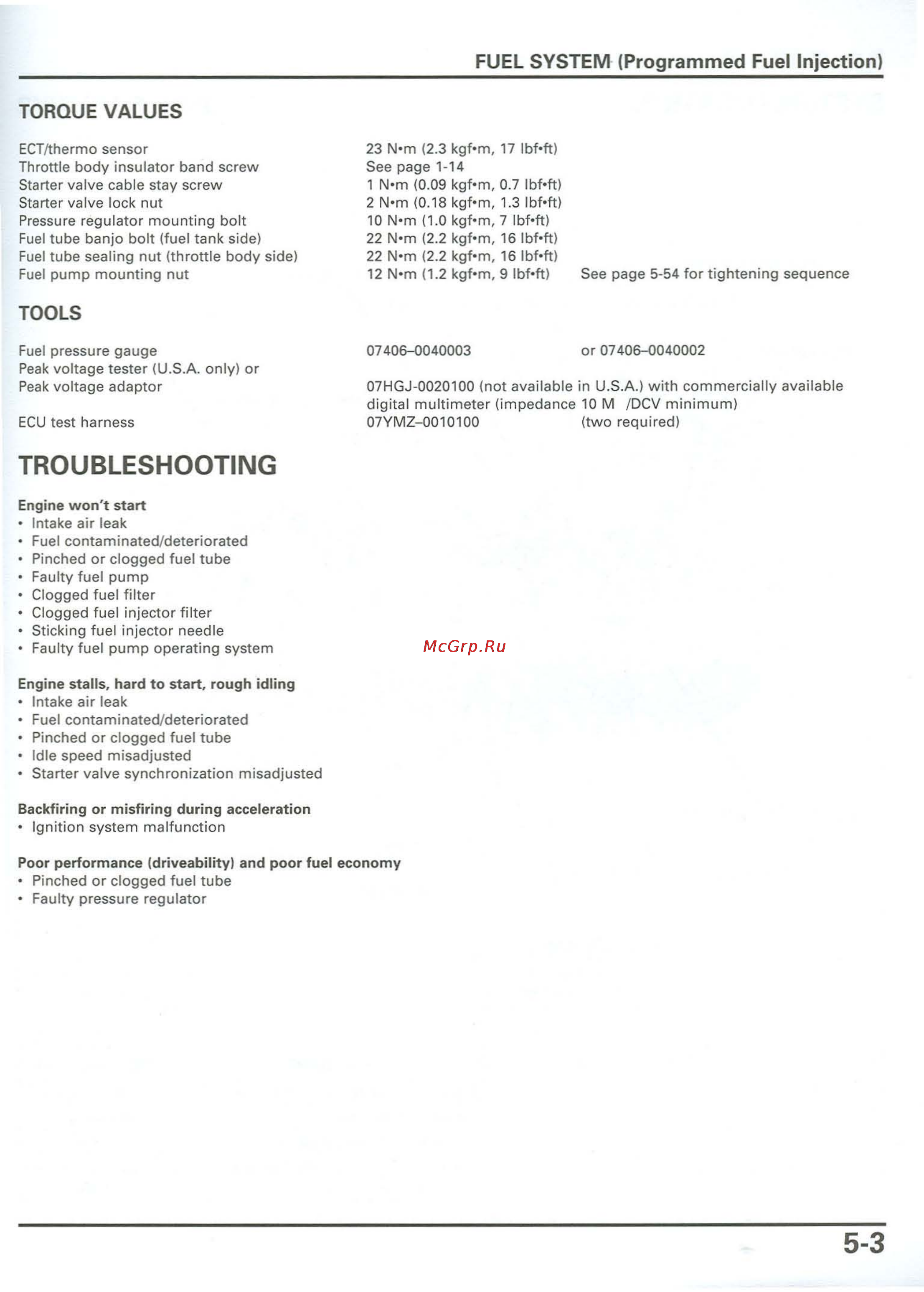 Honda CB900F 919 (2001) [91/432] Troubleshooting