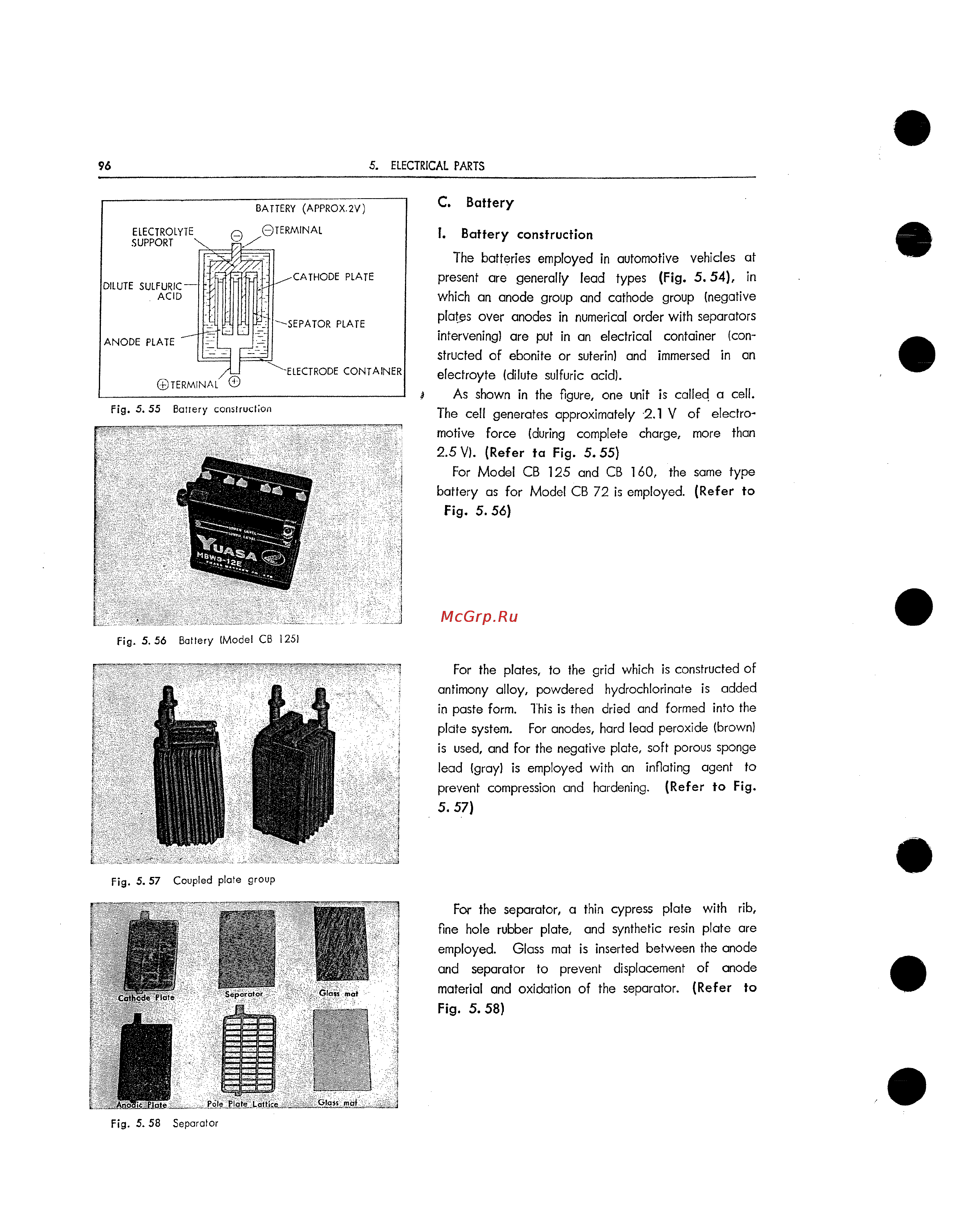 Honda CB125 CB160 (1972) [102/139] Fig 5 4