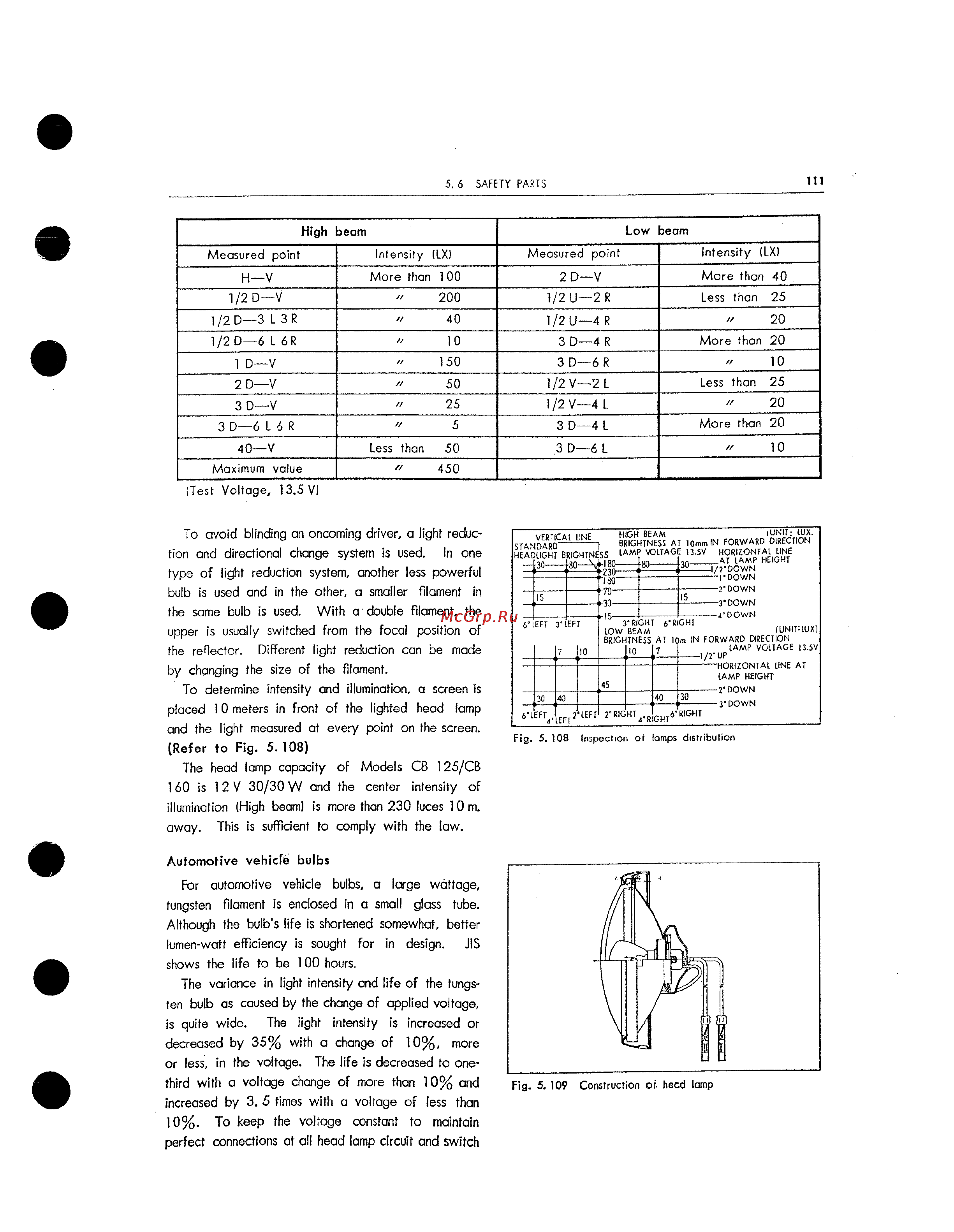 Honda CB125 CB160 (1972) Инструкция по эксплуатации онлайн [117/139] 114542