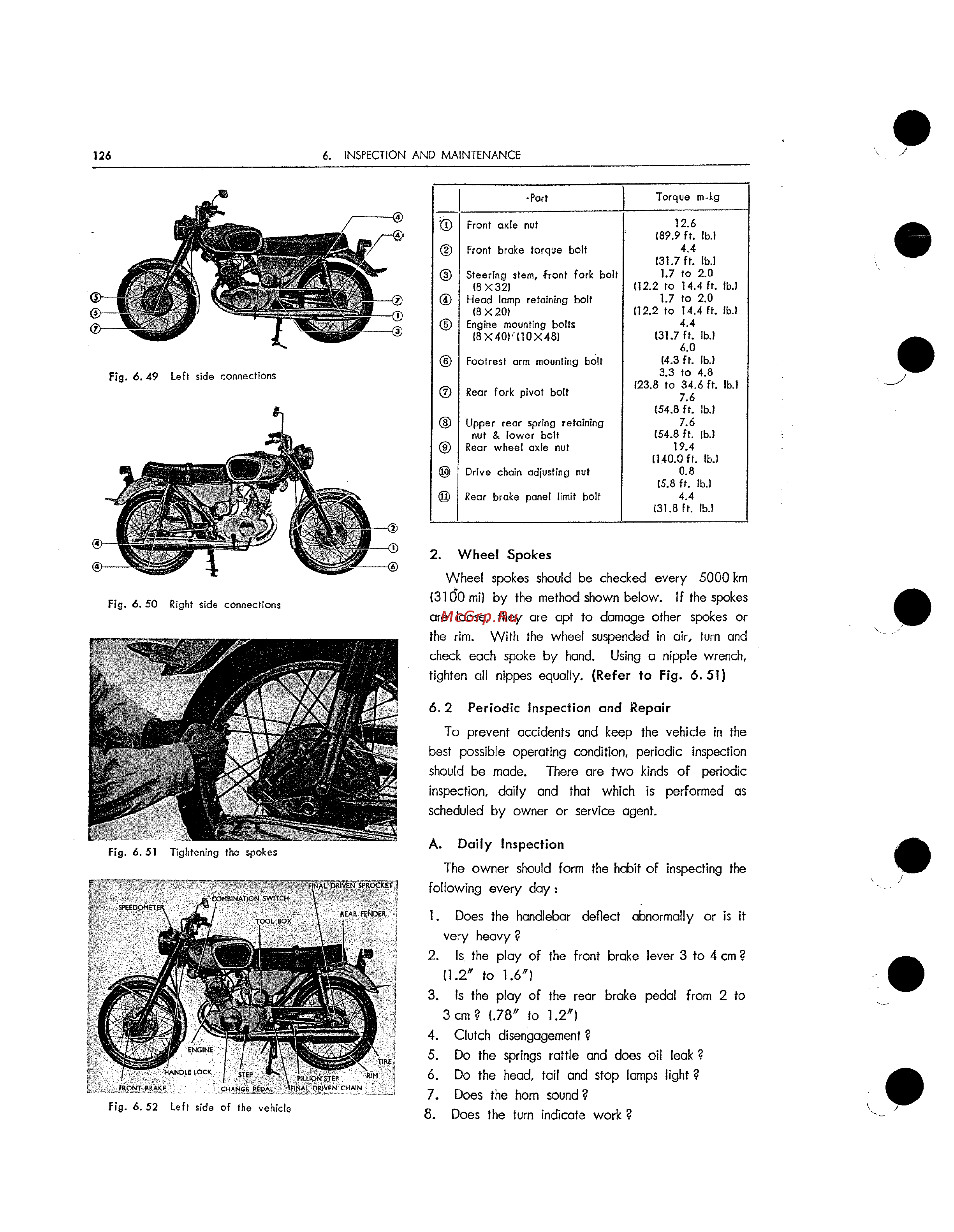 Honda CB125 CB160 (1972) [132/139] Refer to fig 6 1