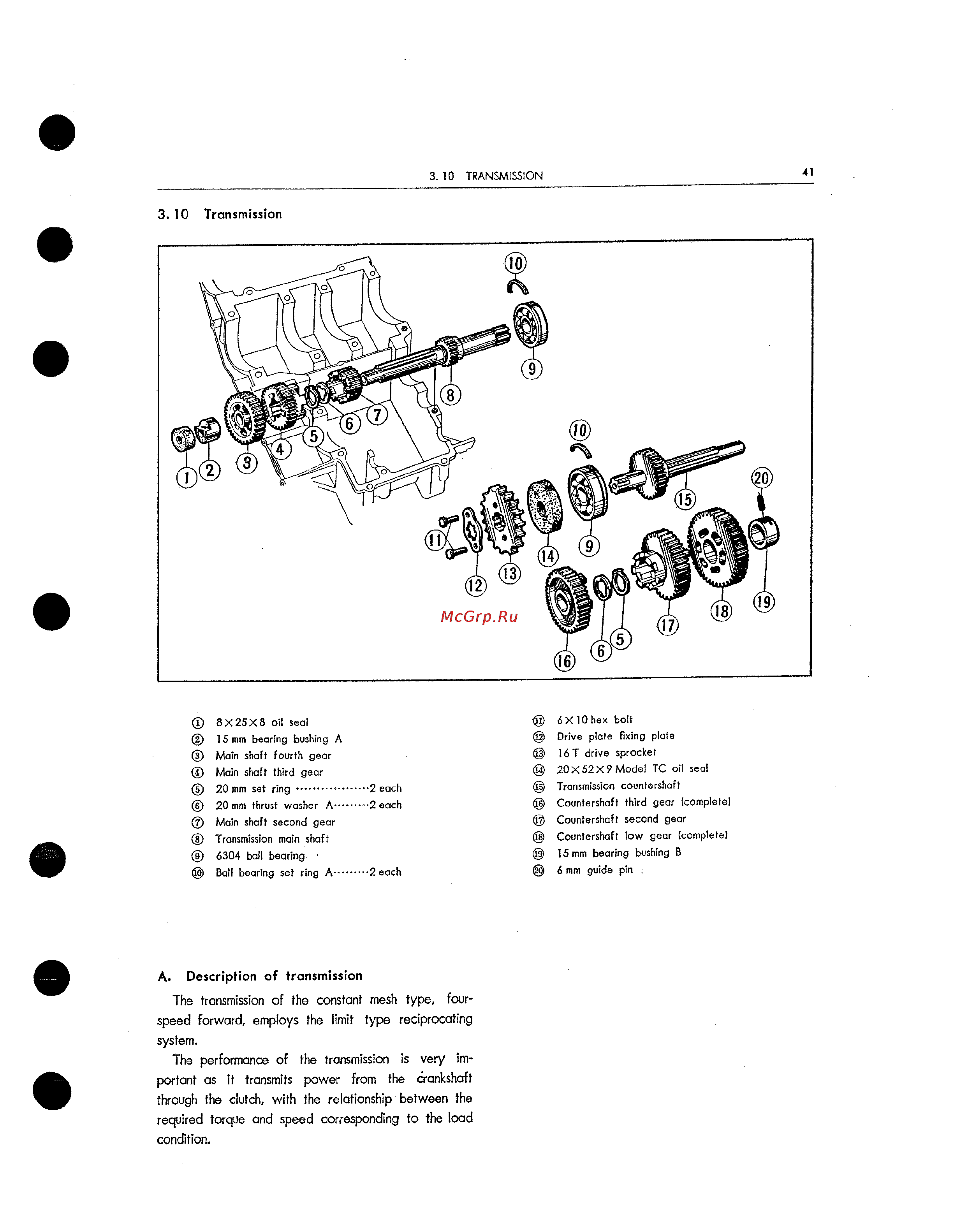 Honda CB125 CB160 (1972) [47/139] Transmission