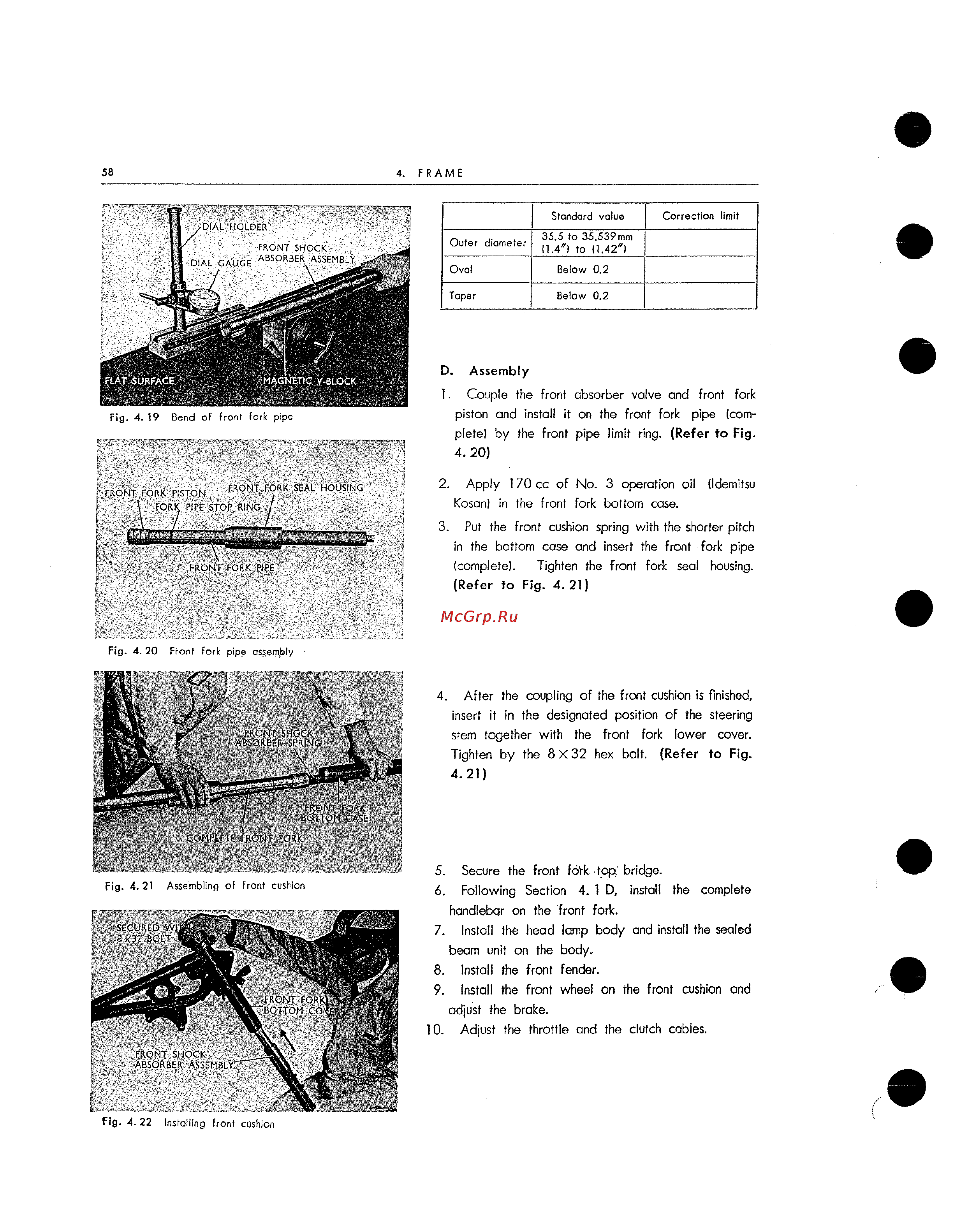 Honda CB125 CB160 (1972) [64/139] Refer to fig 4 1