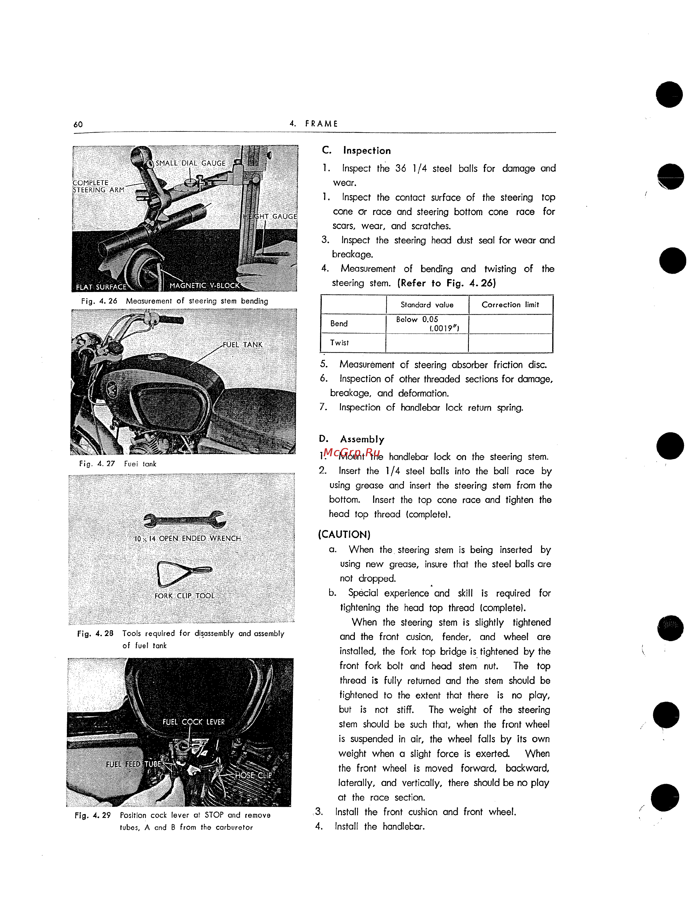 Honda CB125 CB160 (1972) [66/139] Caution
