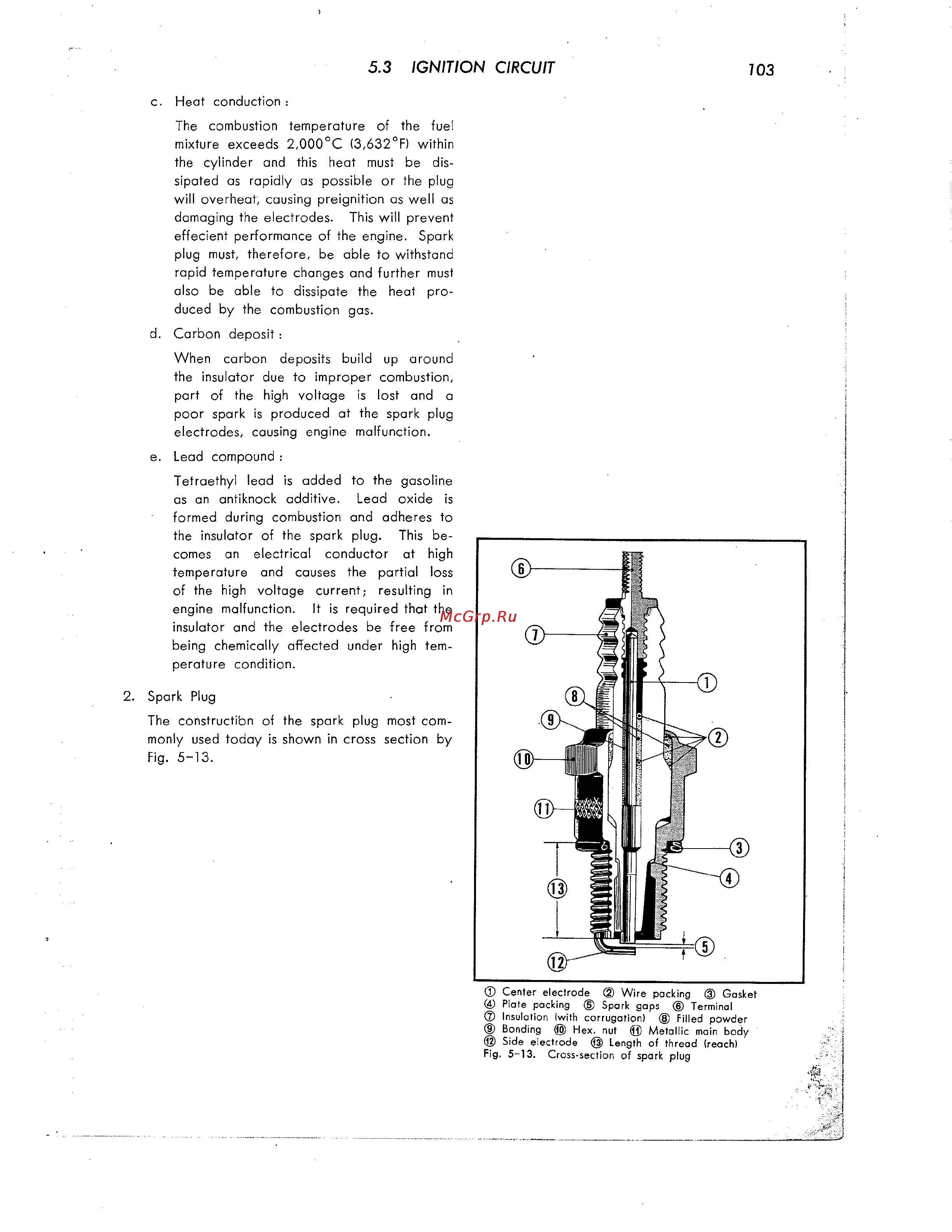 Honda CB350 CL350 [114/219] Ignition circuit 103