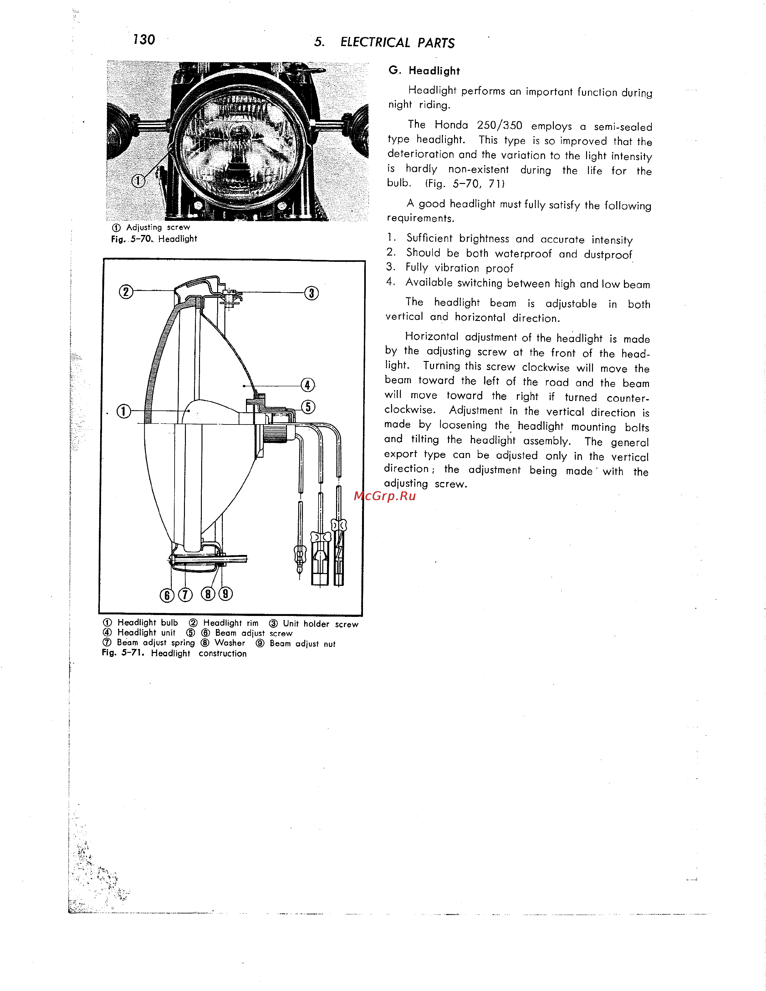 Honda CB350 CL350 [141/219] Electrical parts 130