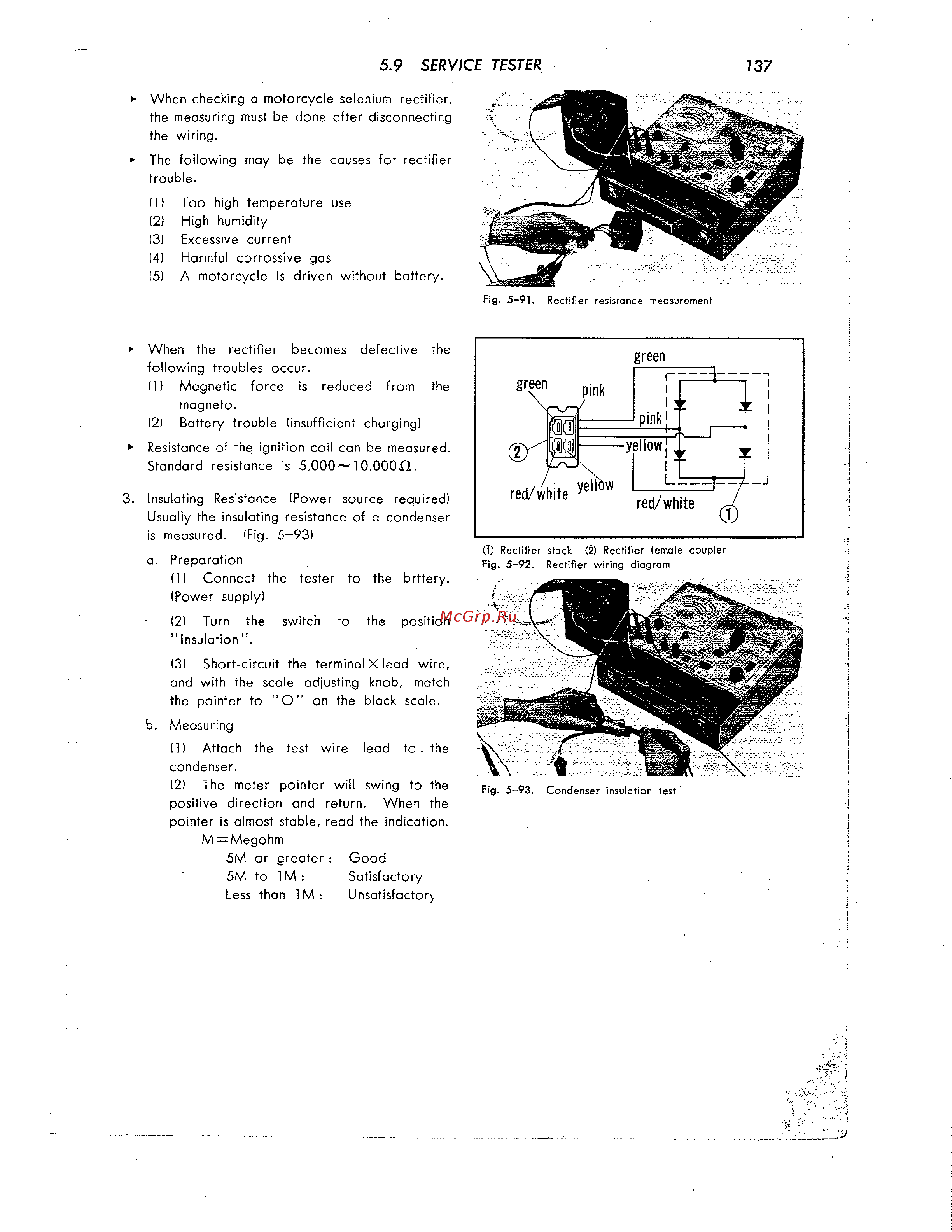 Honda CB350 CL350 [148/219] Service tester