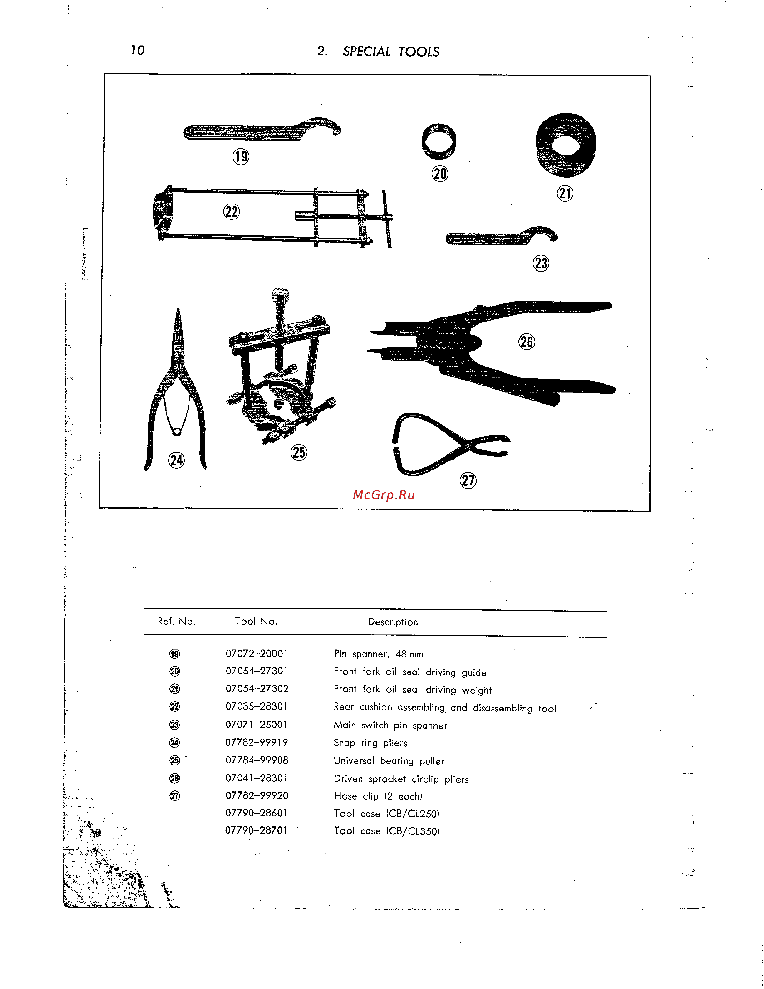 Honda CB350 CL350 [21/219] 2 special tools