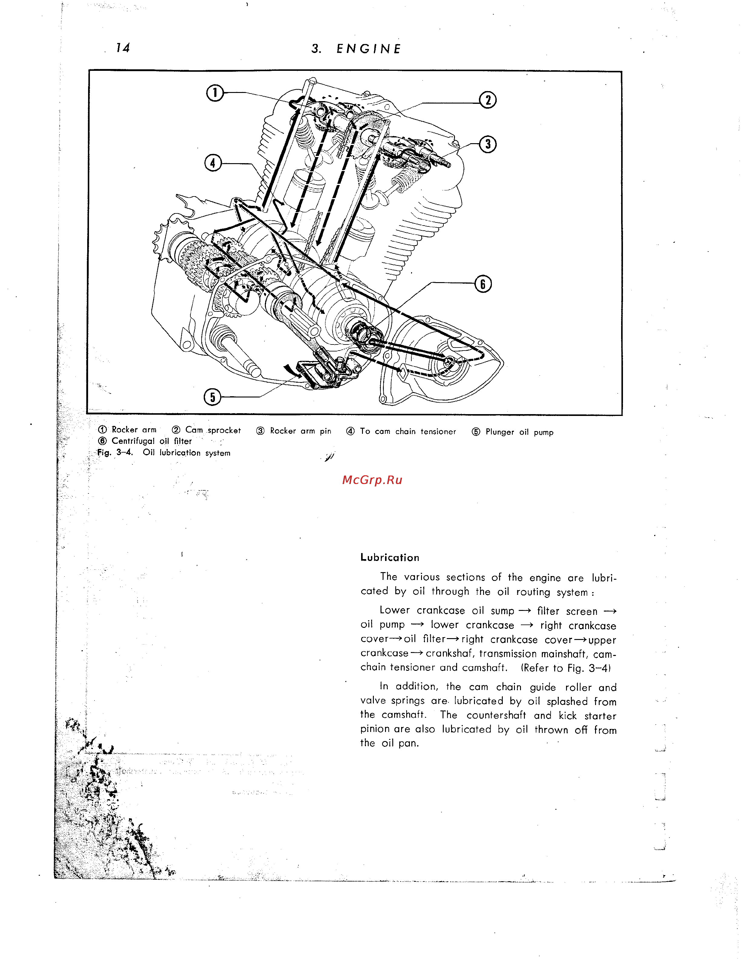 Honda CB350 CL350 [25/219] Engine 14