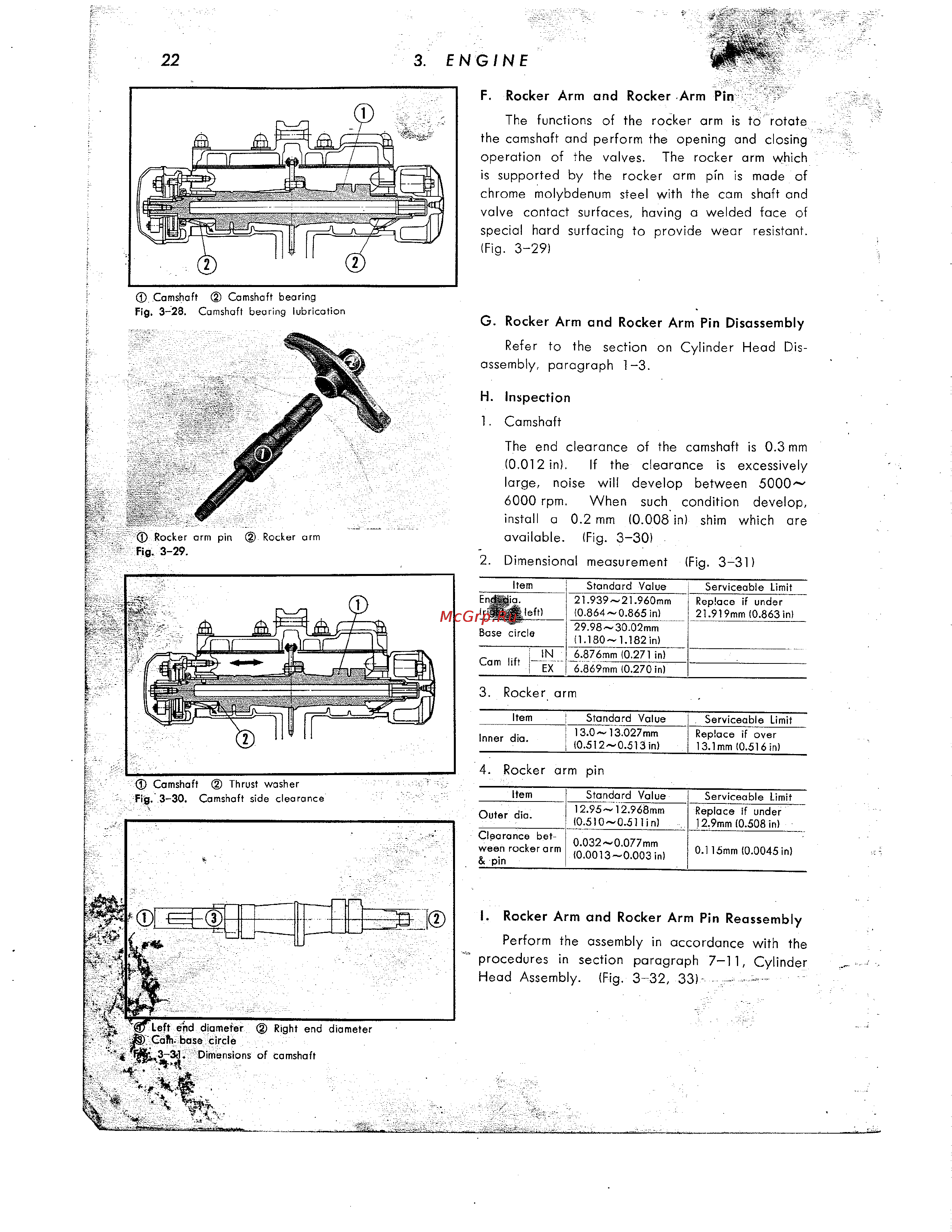 Honda CB350 CL350 [33/219] Camshaft