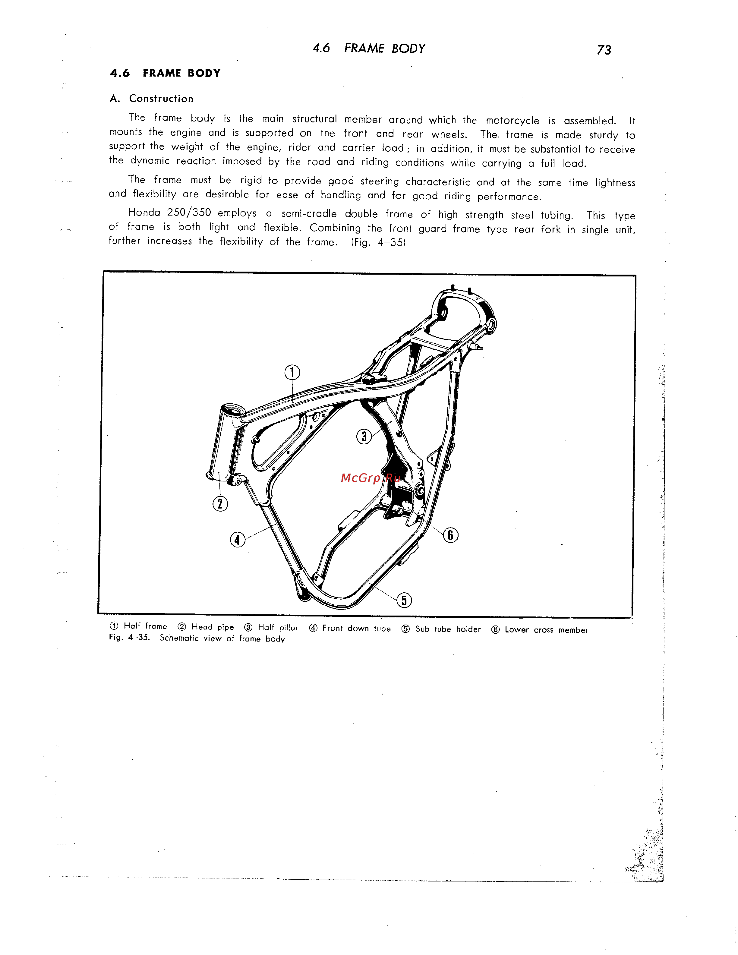 Honda CB350 CL350 [84/219] Frame body 73