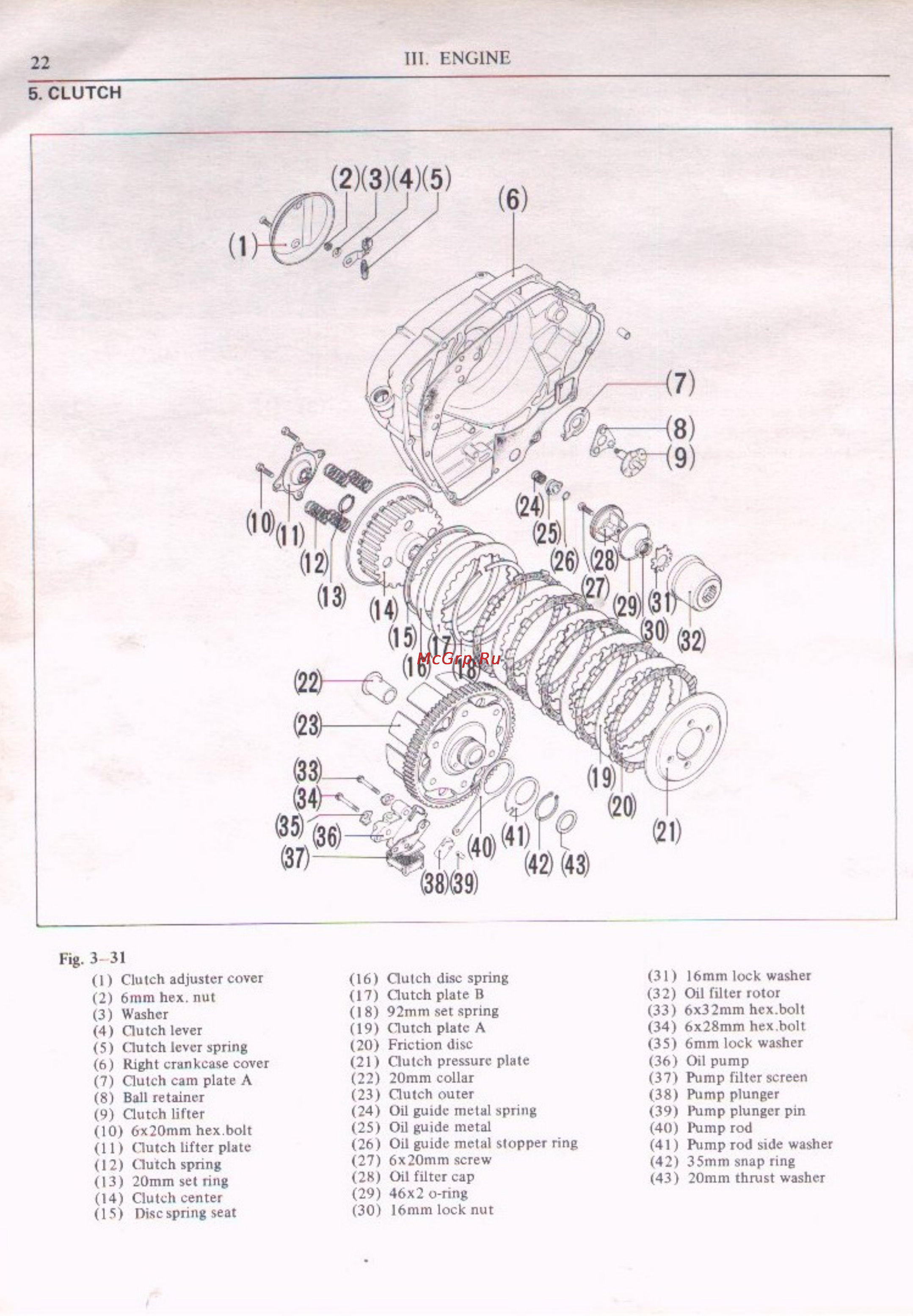 Honda CB200 (1974) [26/98] Clutch
