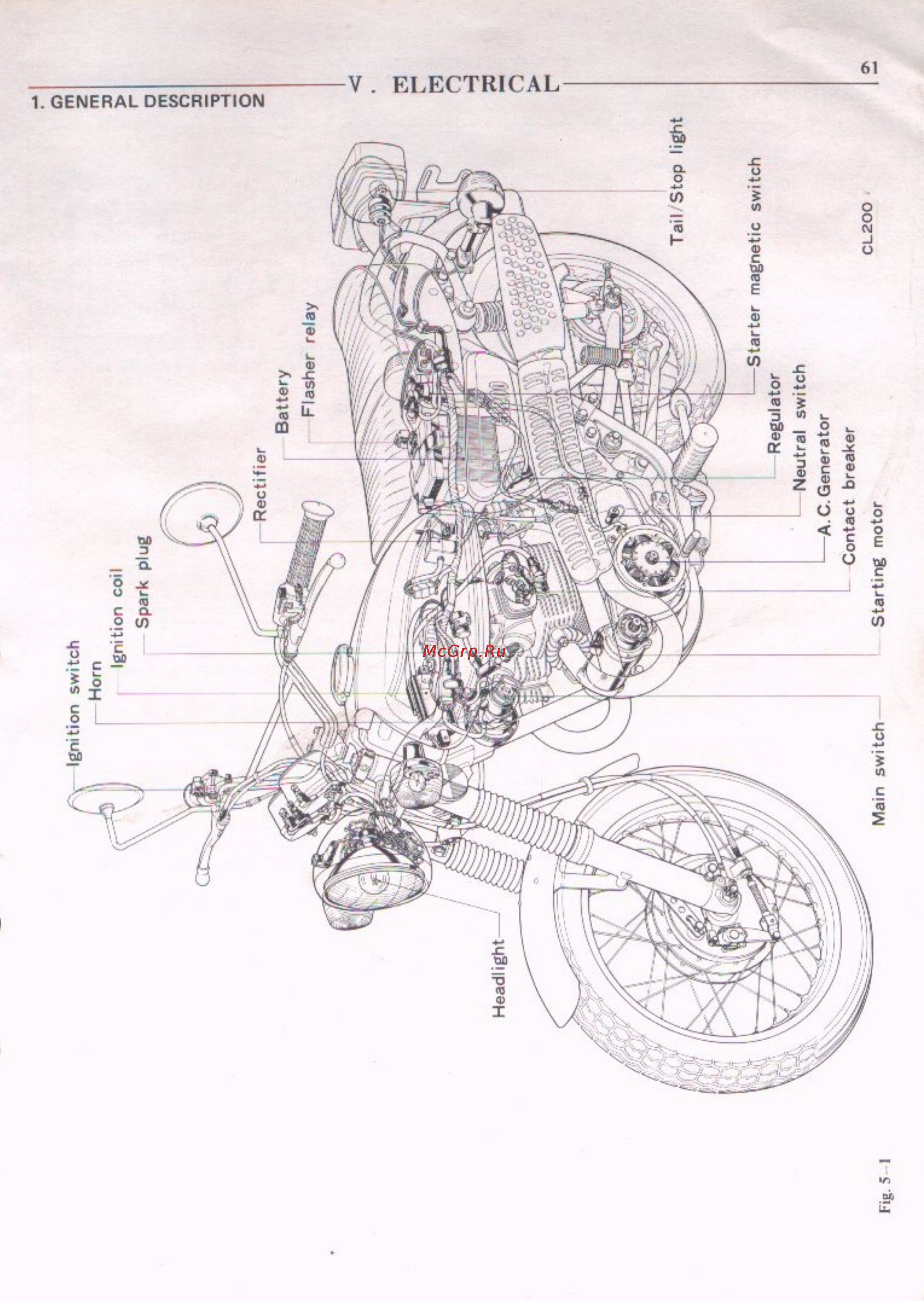 Honda CL200 (1974) [65/98] Electrical