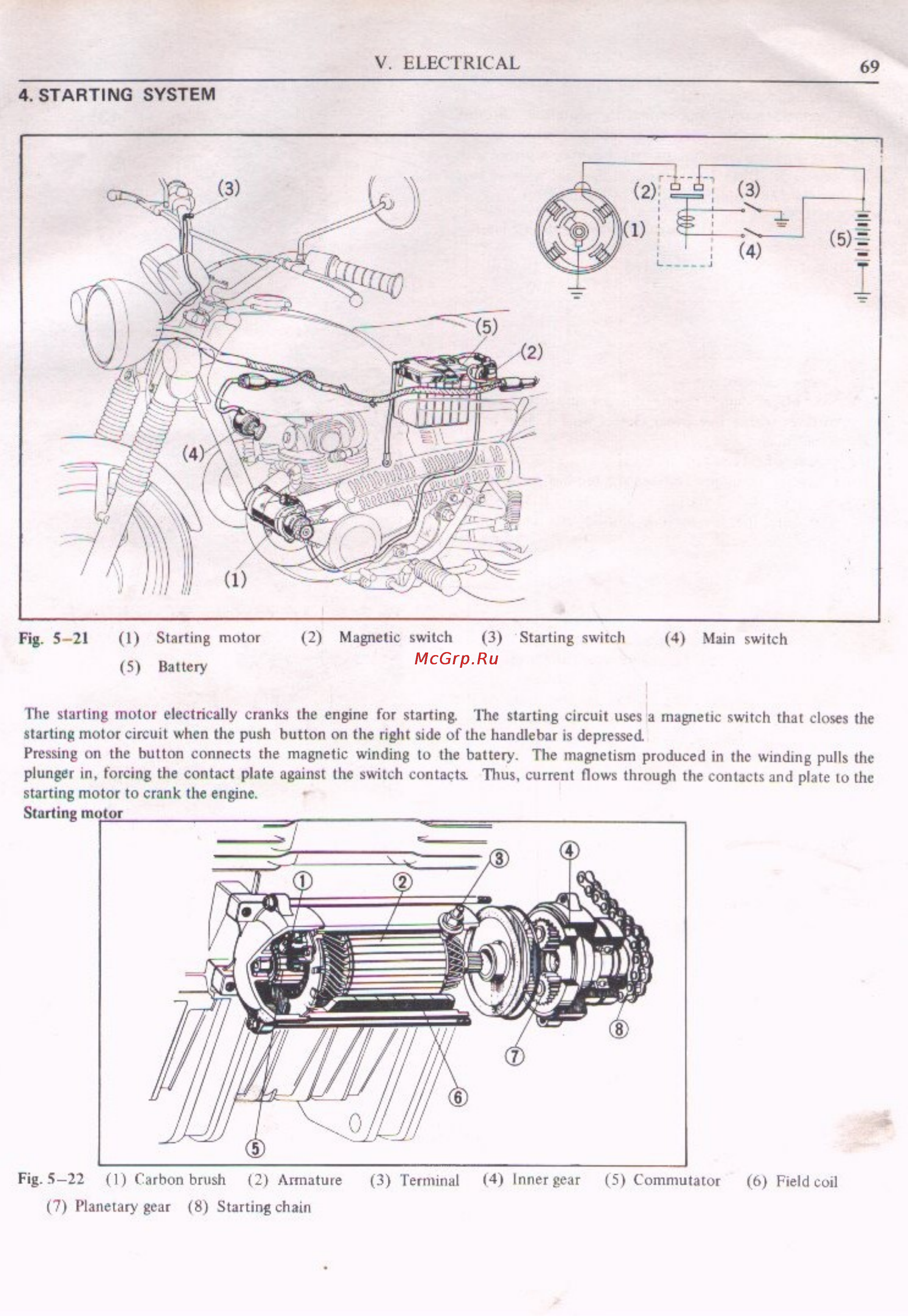 Honda CL200 (1974) [73/98] Starting system