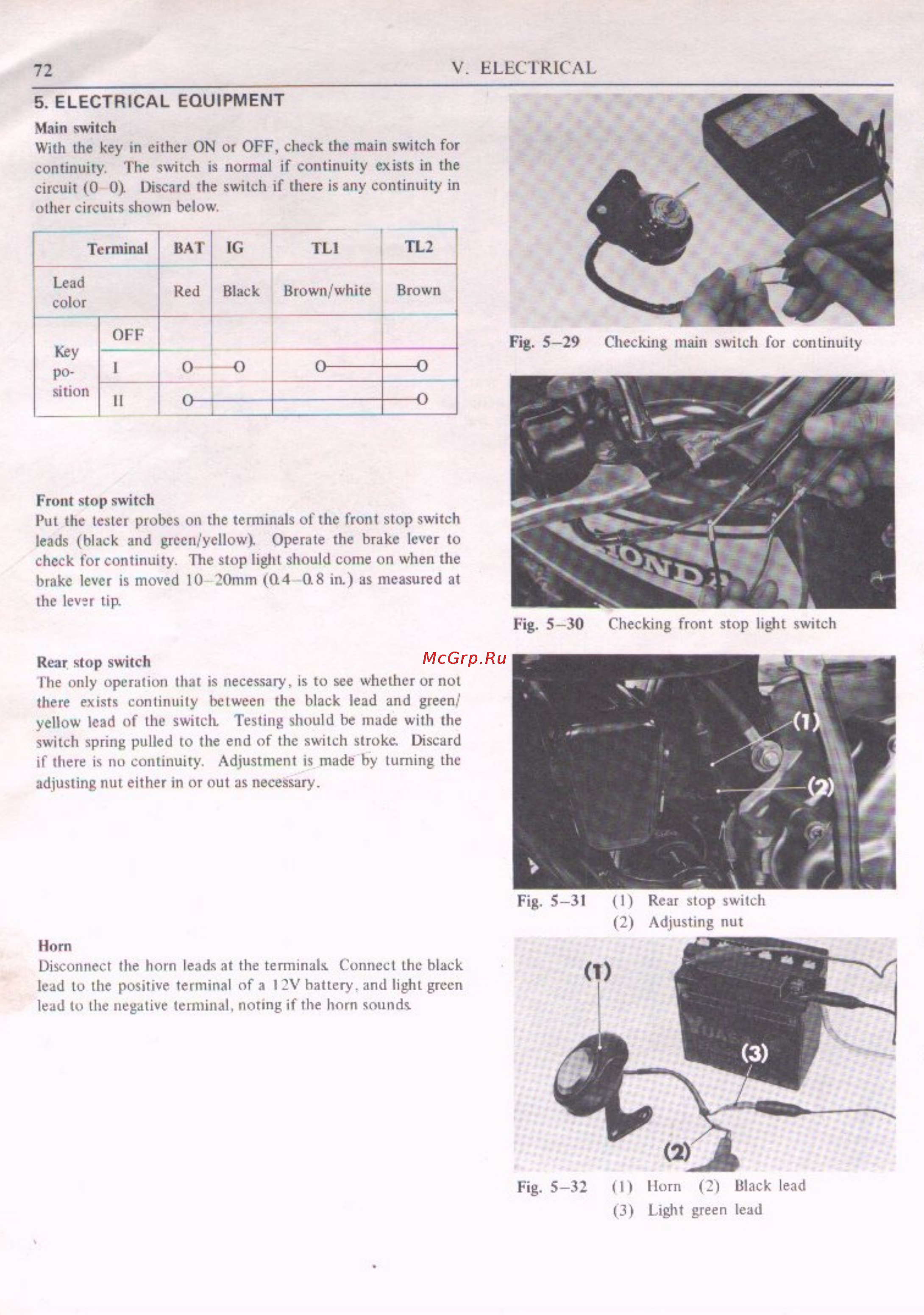 Honda CL200 (1974) [76/98] Electrical equipment